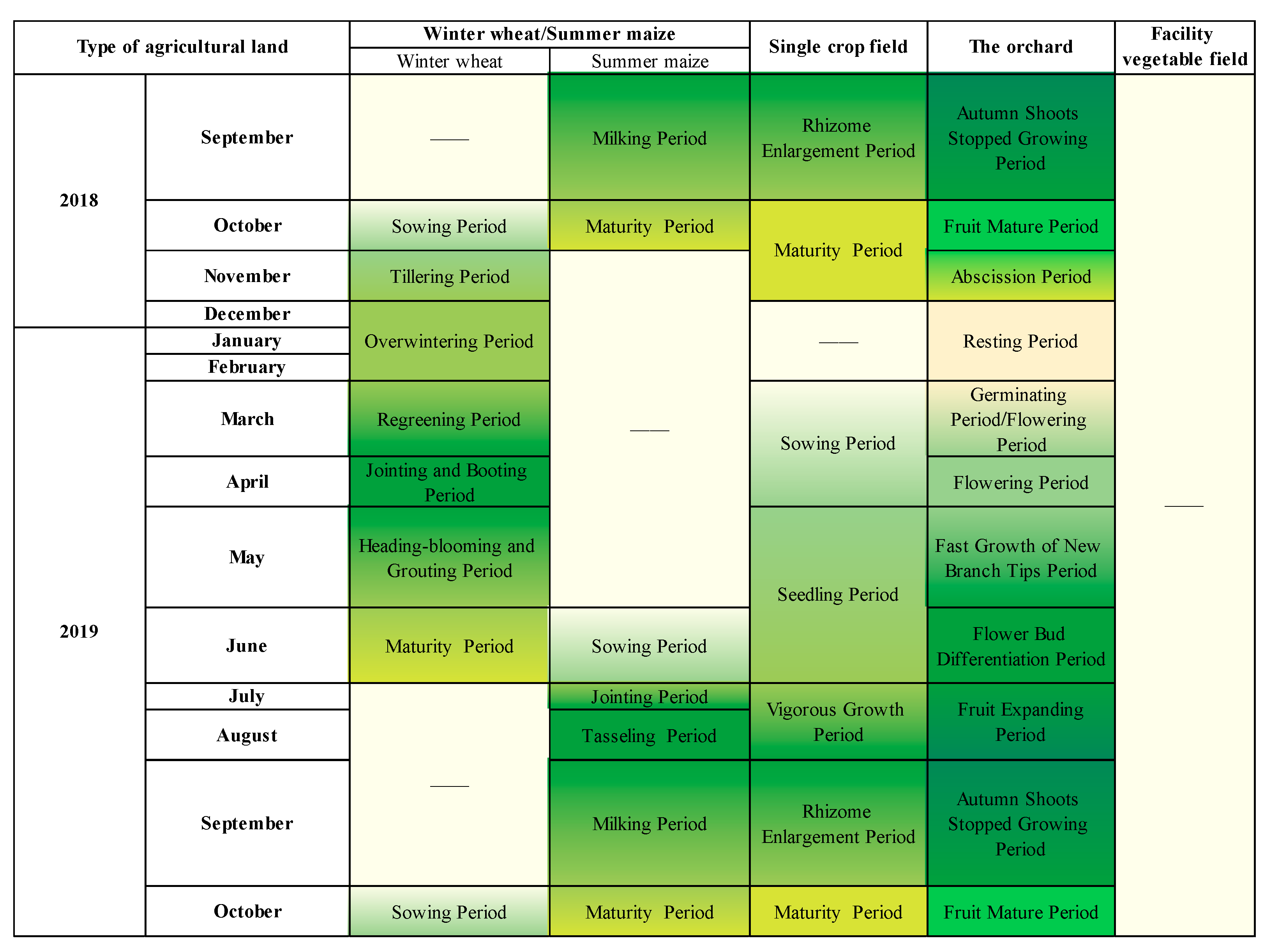 Sensors 25 00503 g003