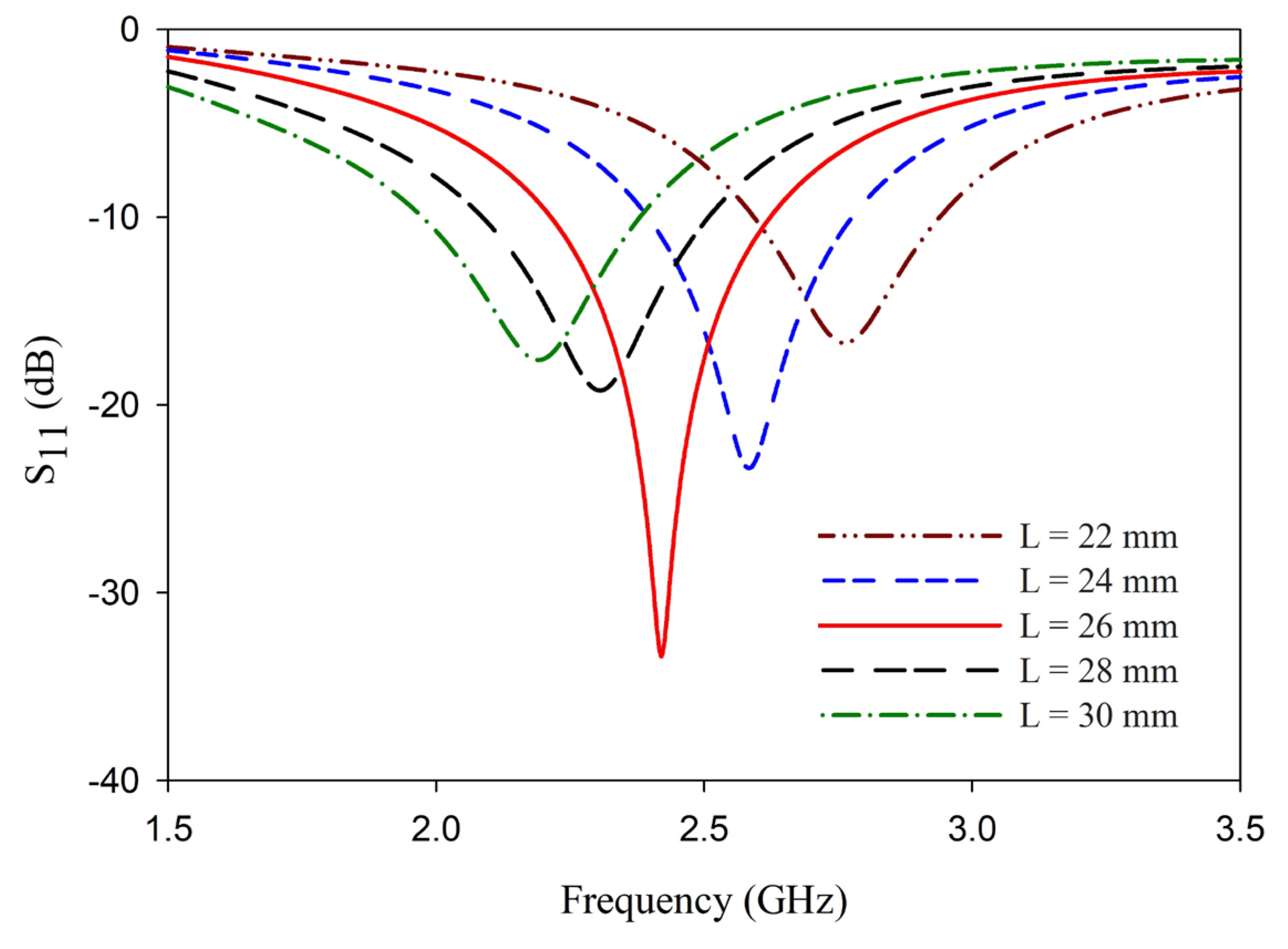 Sensors 25 00506 g005