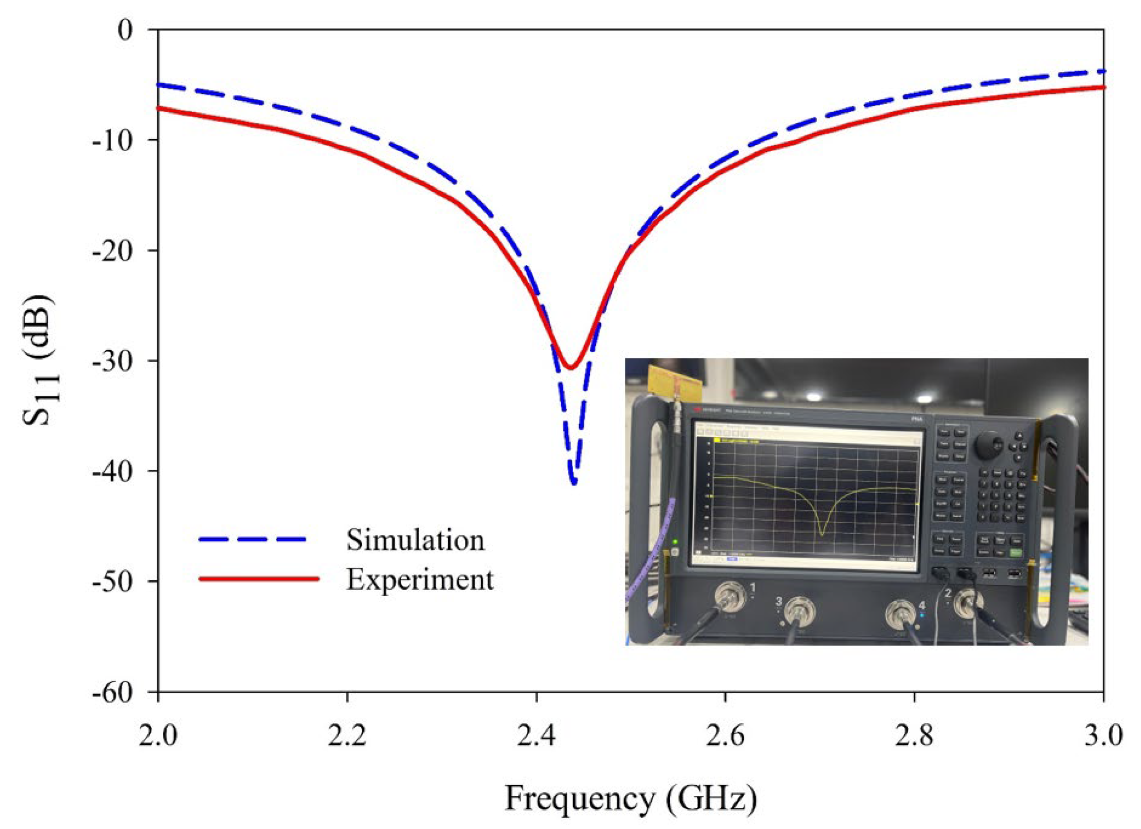 Sensors 25 00506 g006