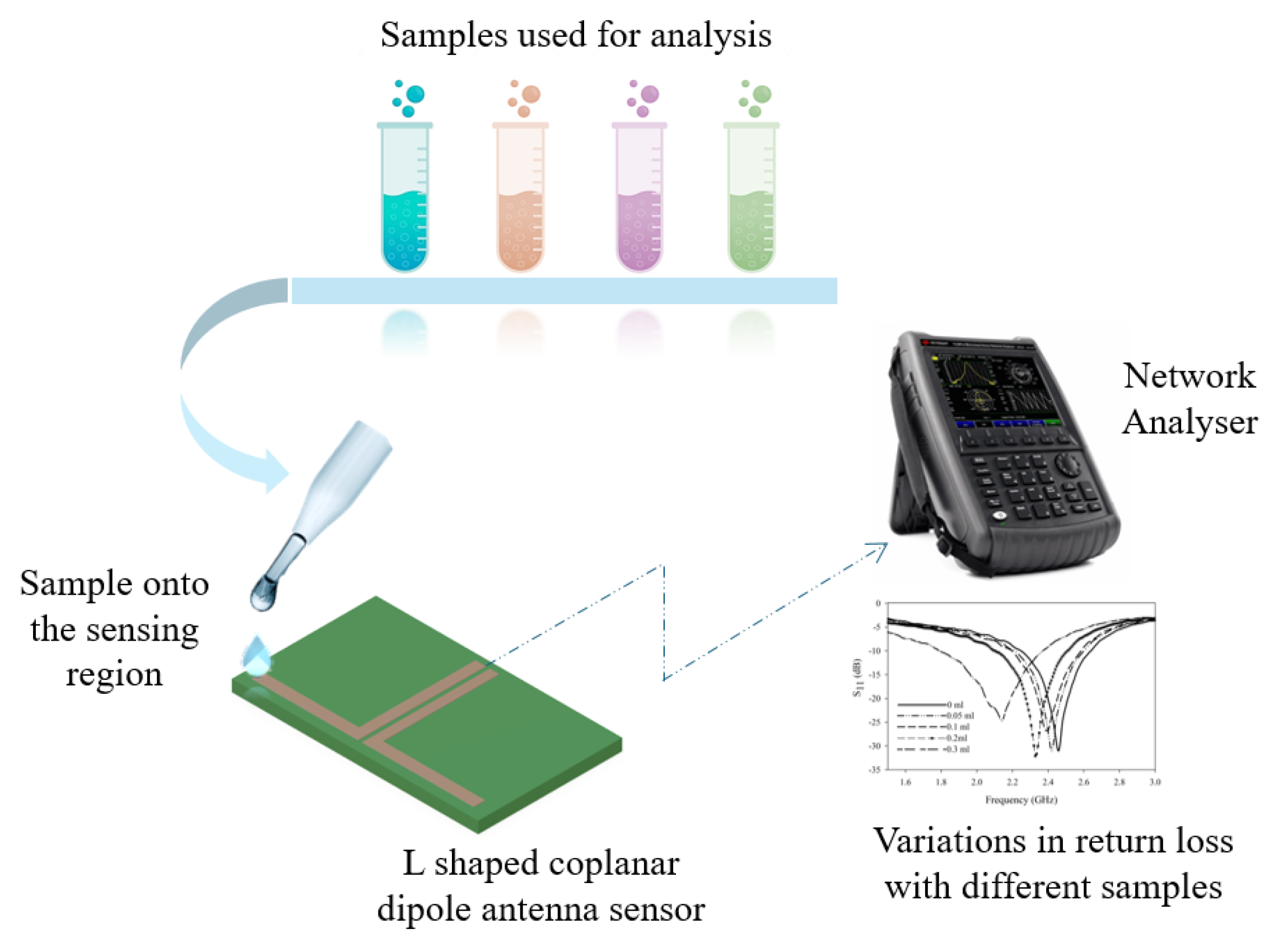 Sensors 25 00506 g009