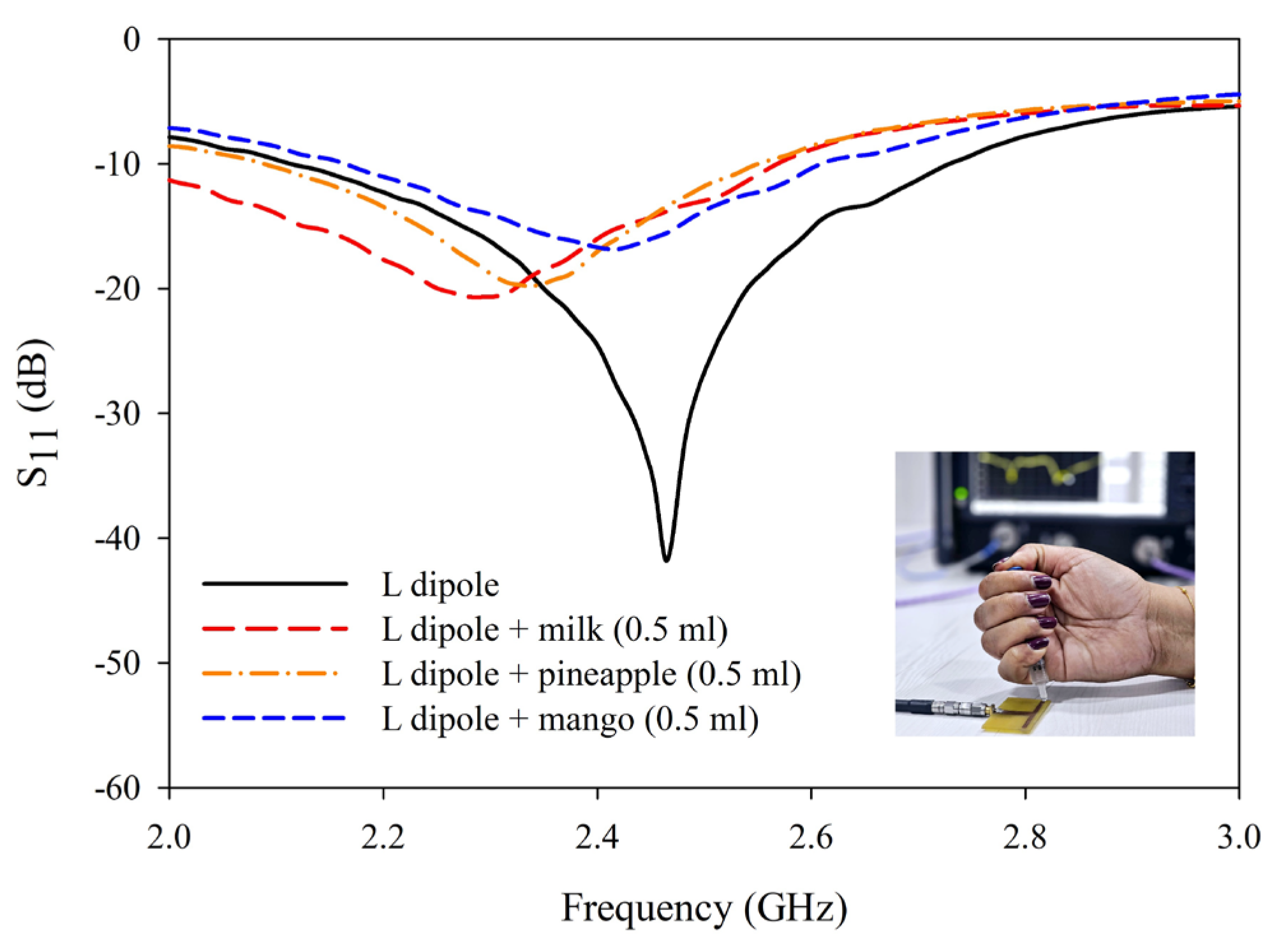 Sensors 25 00506 g014