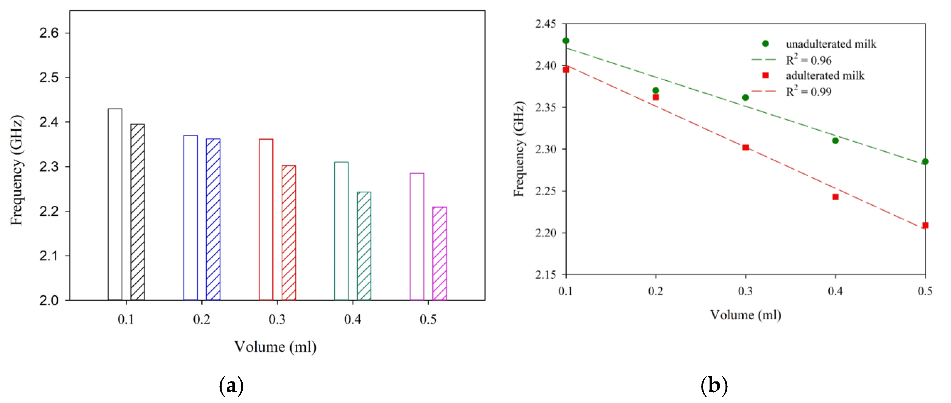 Sensors 25 00506 g019