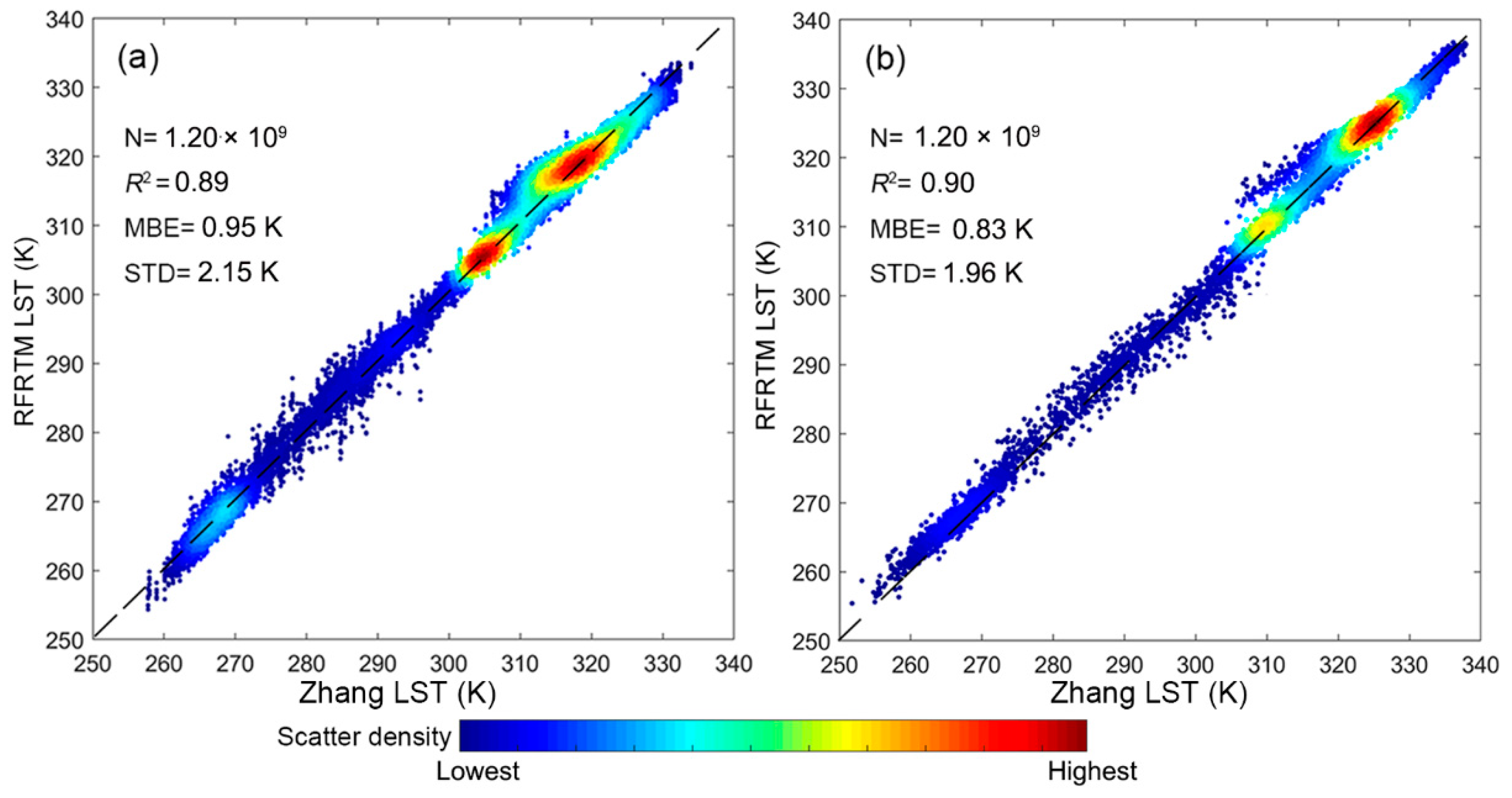 Sensors 25 00508 g008