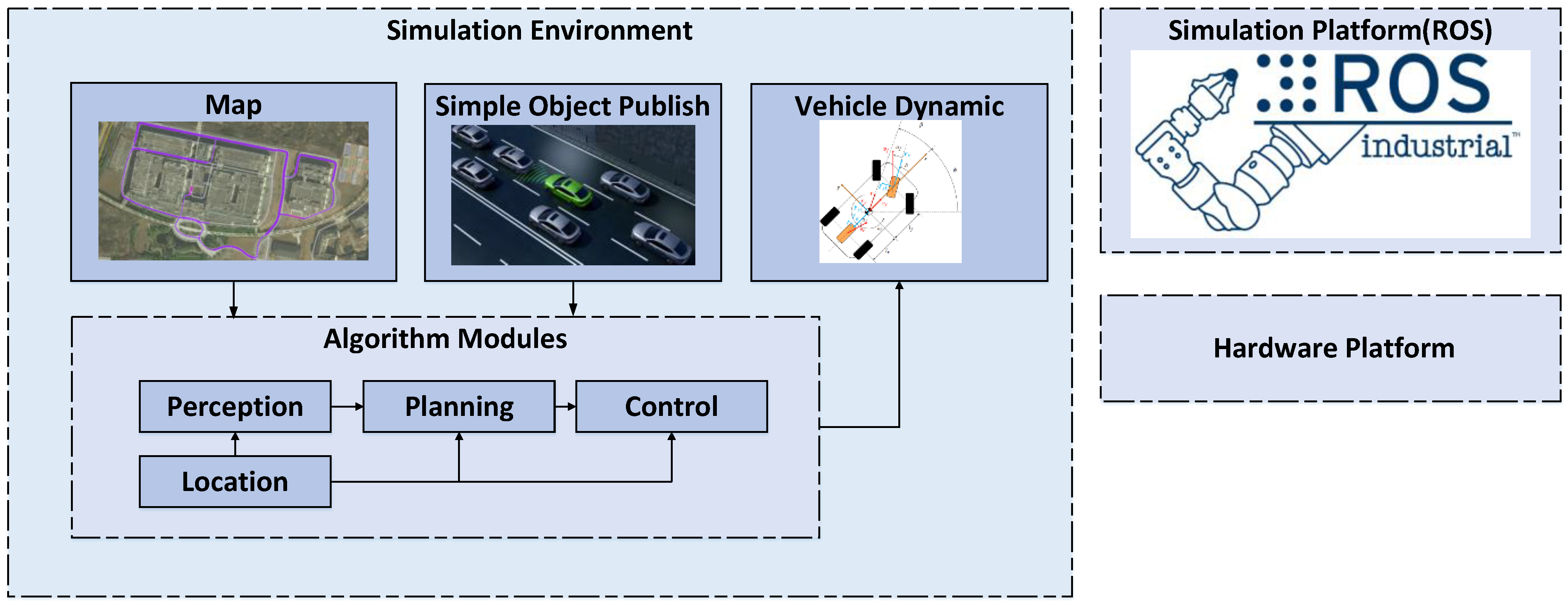 Sensors 25 00512 g003