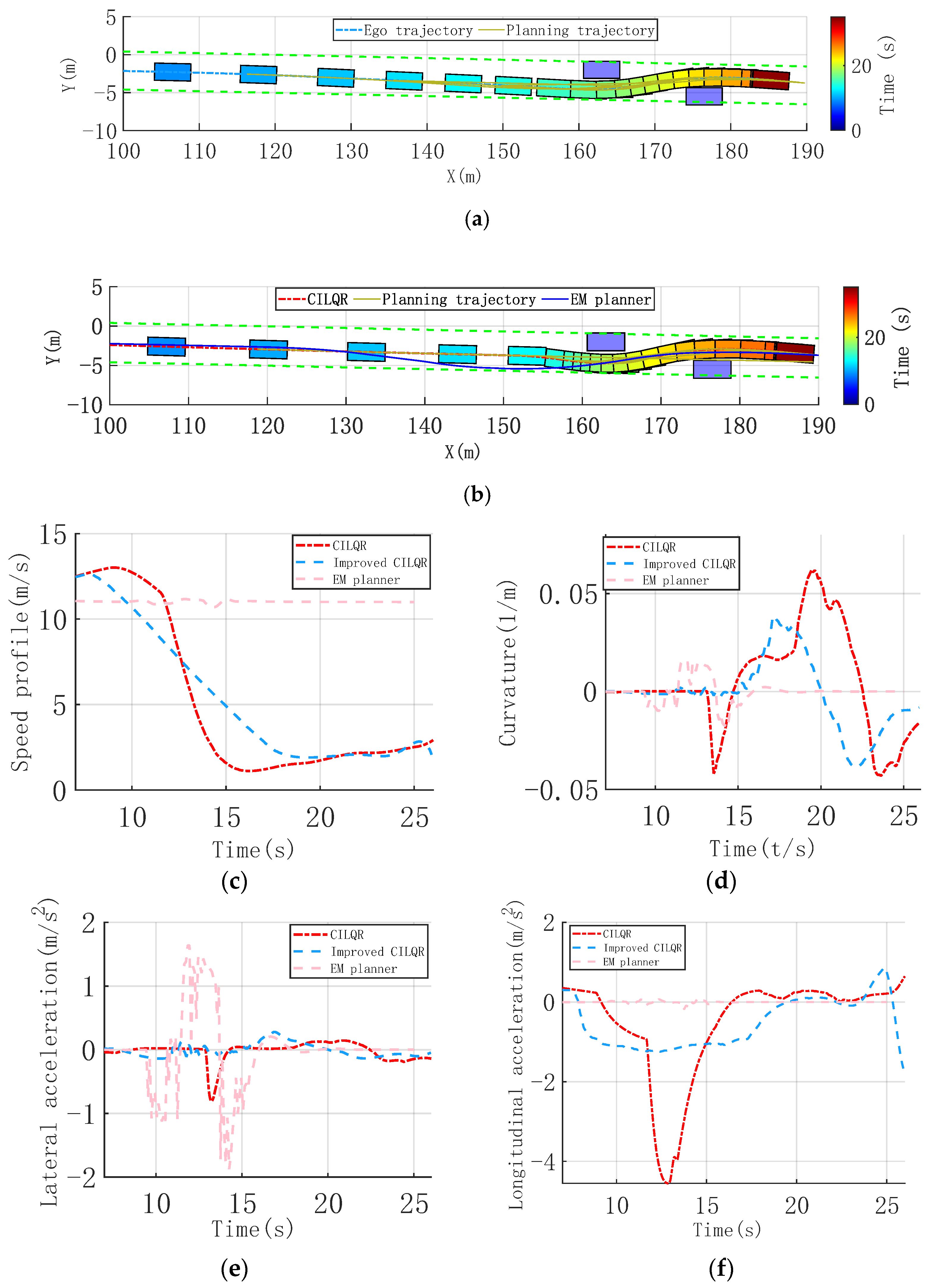 Sensors 25 00512 g004