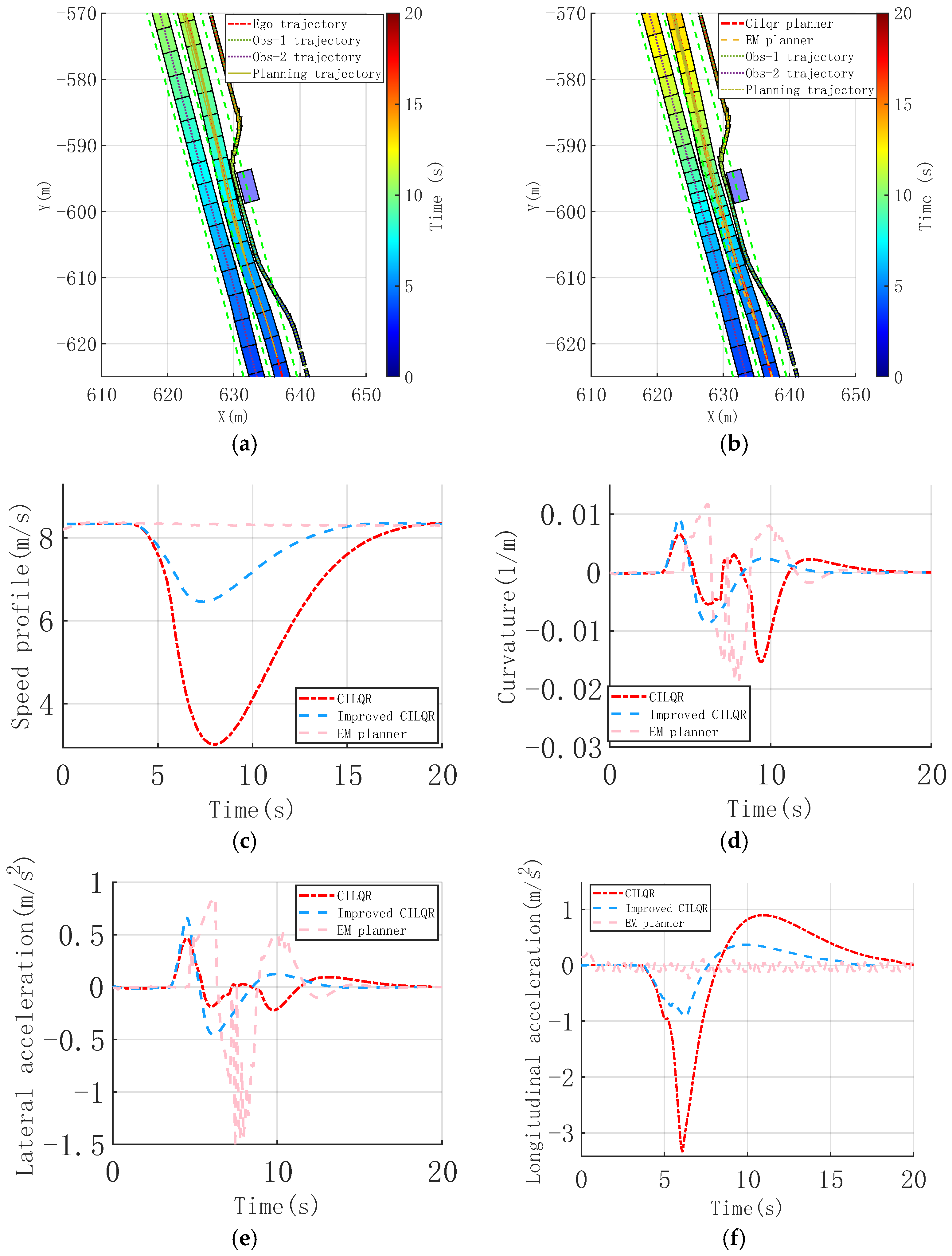Sensors 25 00512 g005
