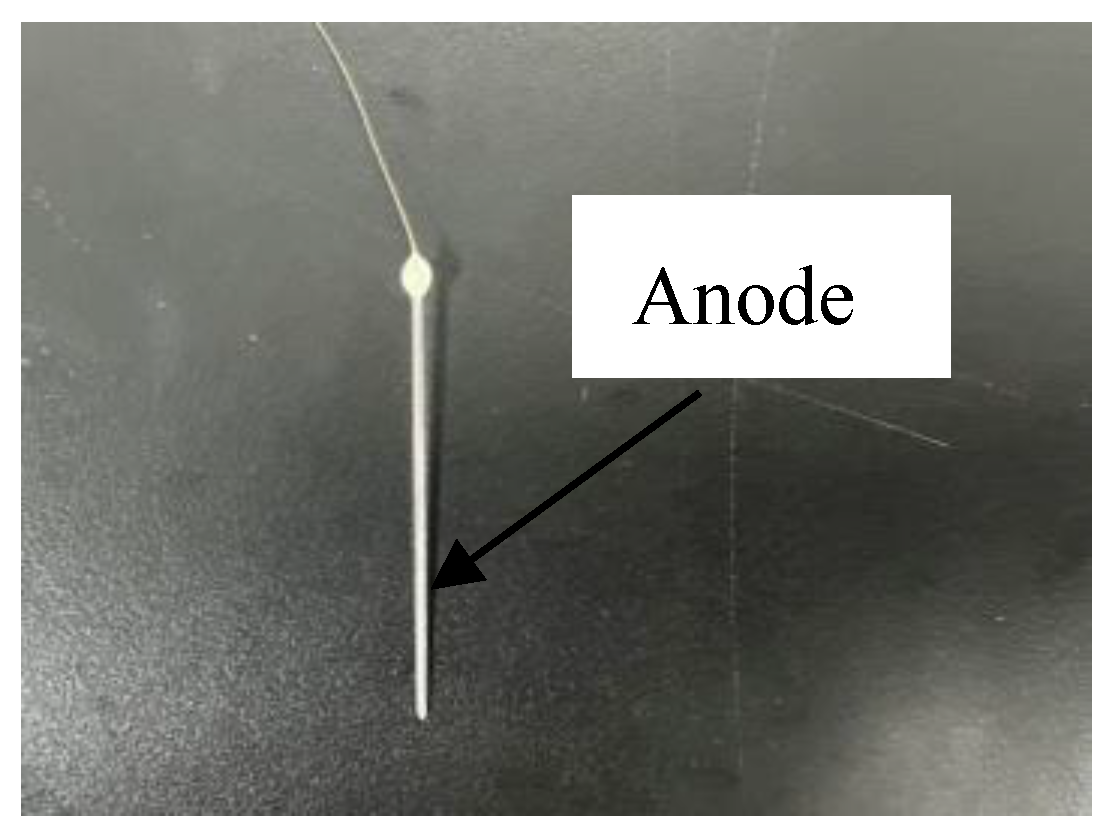 Sensors 25 00521 g001