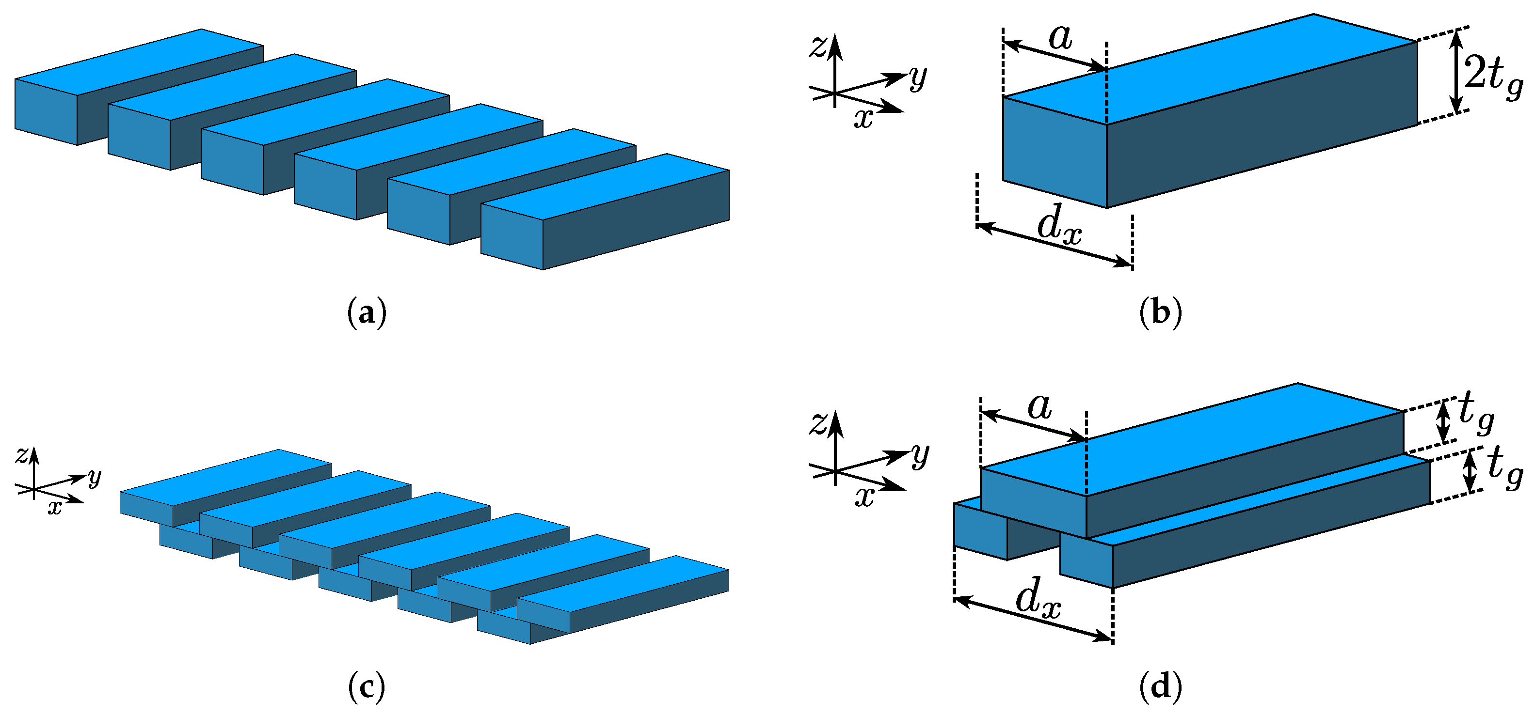 Sensors 25 00532 g001