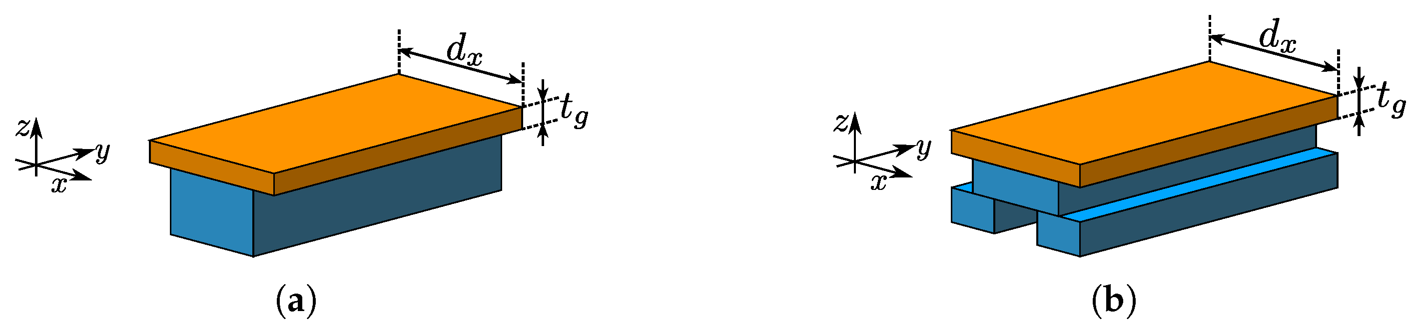 Sensors 25 00532 g002