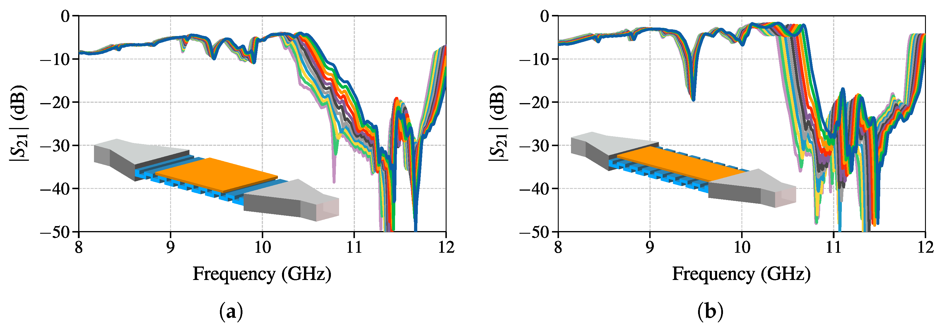 Sensors 25 00532 g010