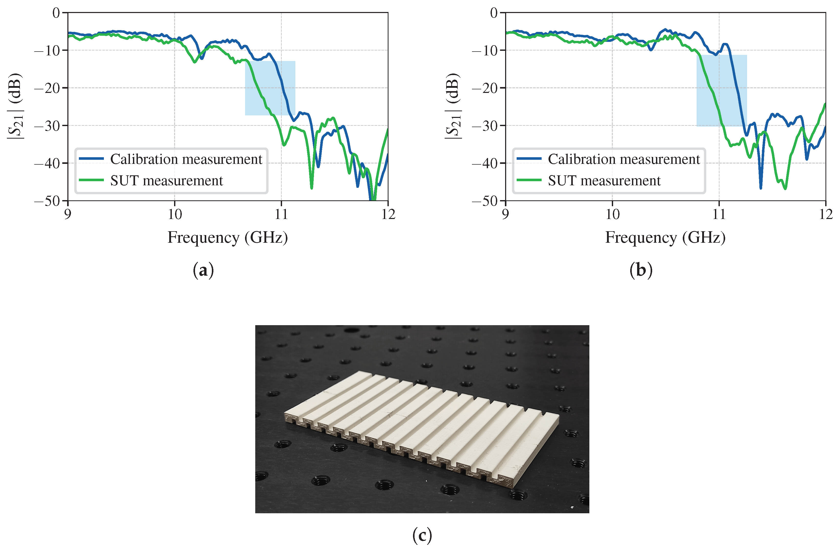 Sensors 25 00532 g011