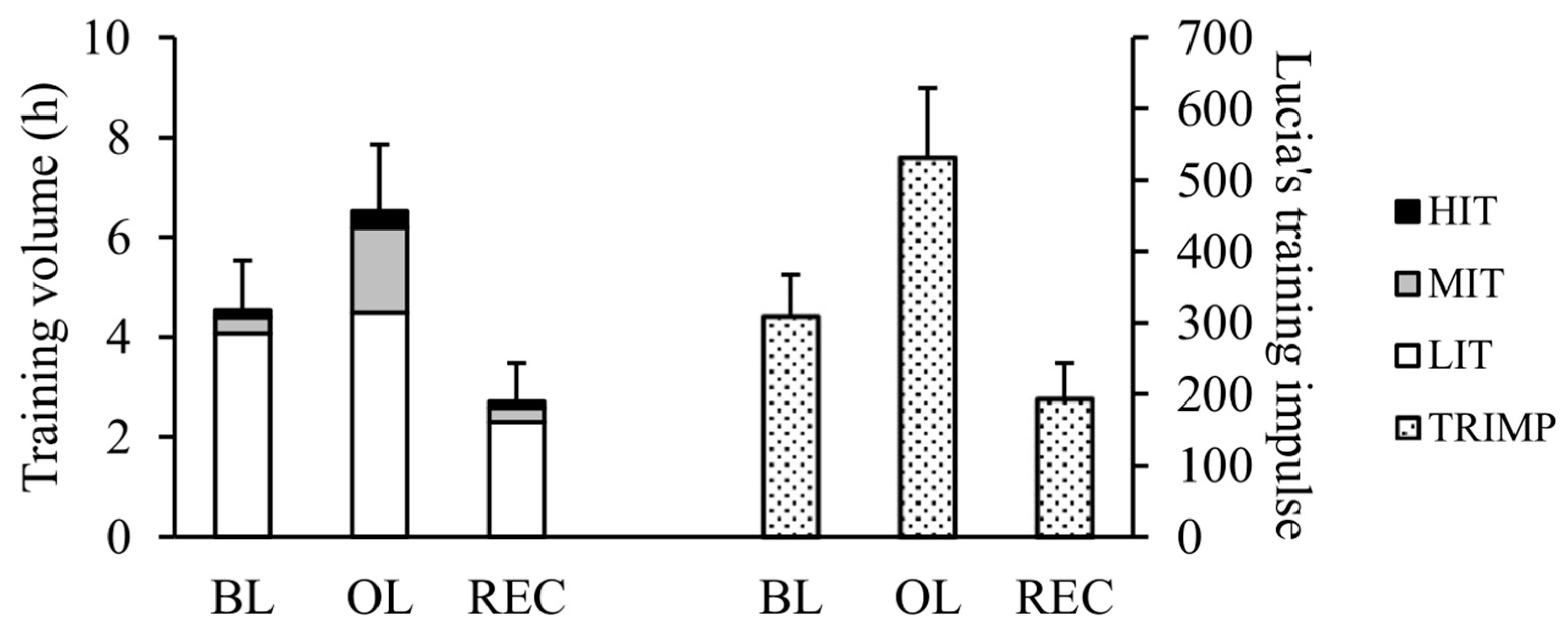 Sensors 25 00533 g002