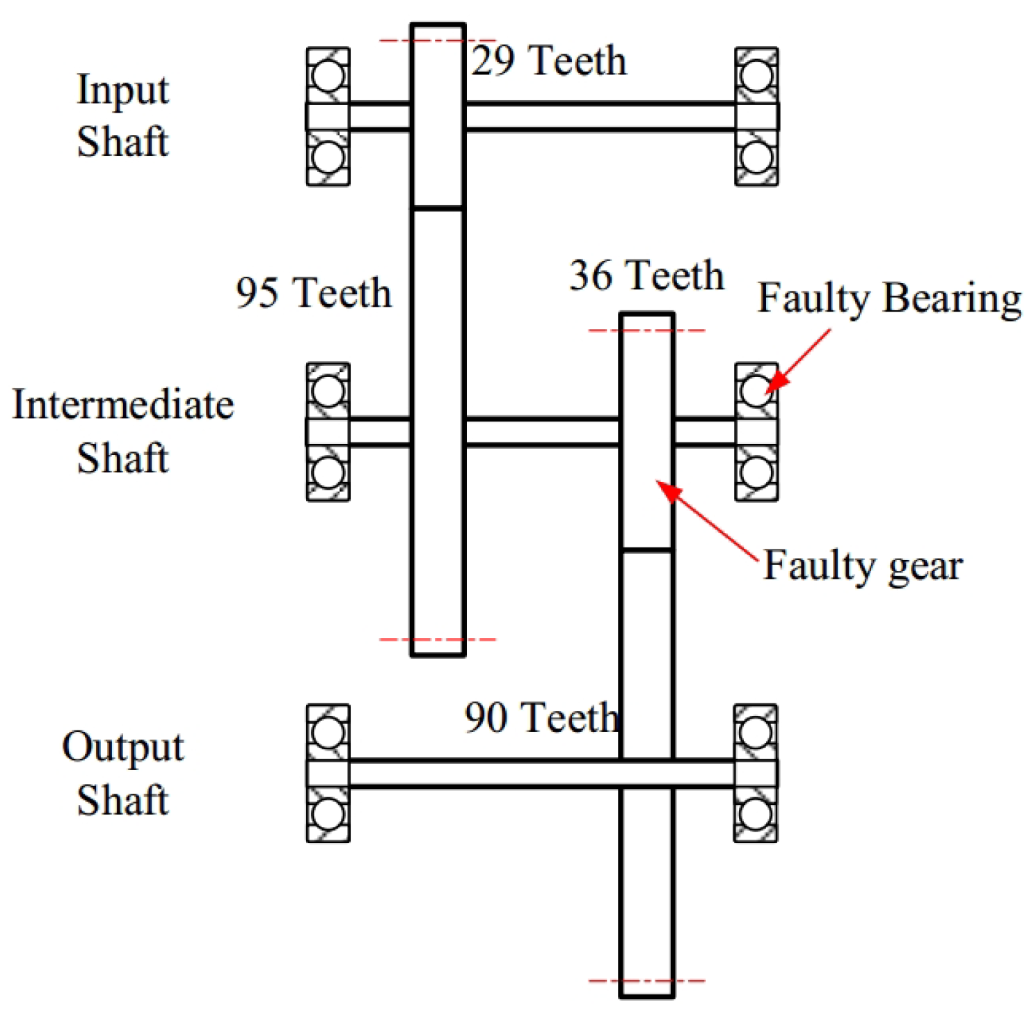 Sensors 25 00540 g017 Sensors 25 00540 g017