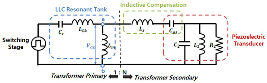 Sensors 25 00542 g011