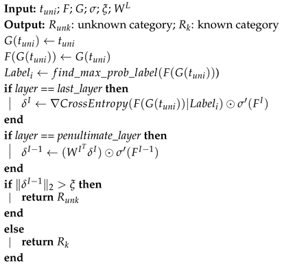 Sensors 25 00545 i001