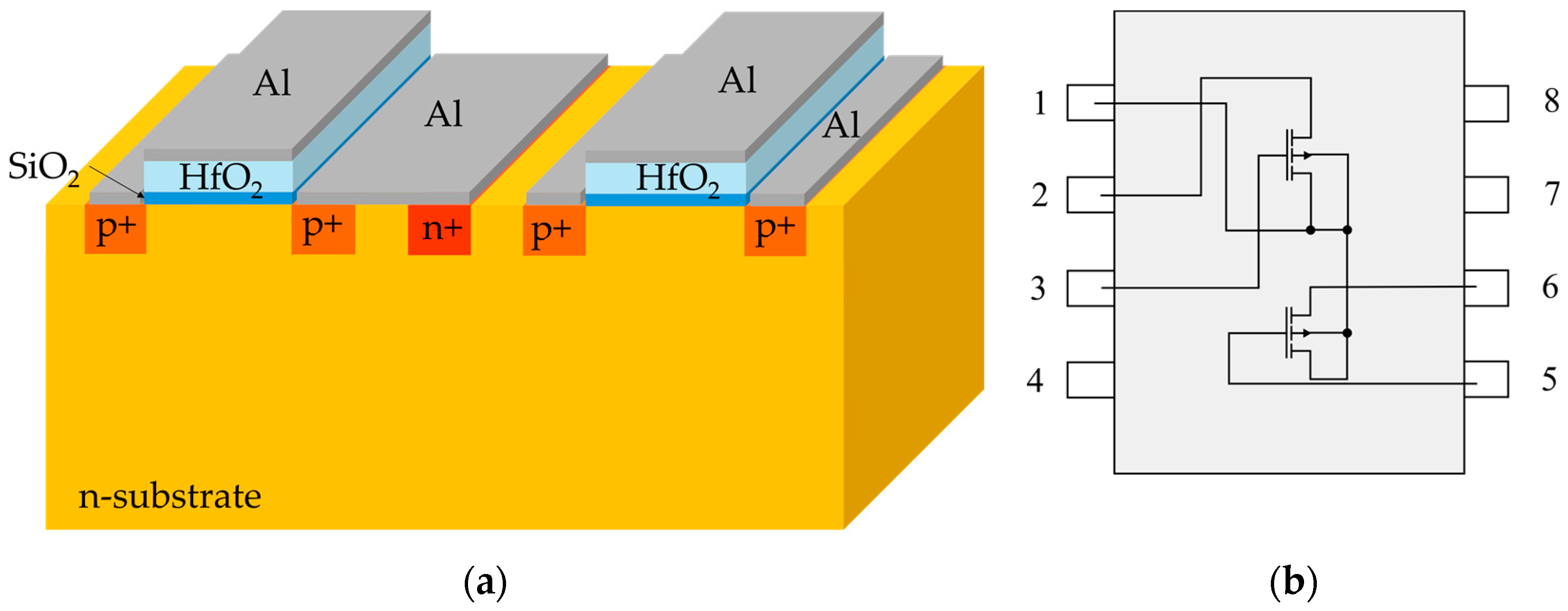 Sensors 25 00546 g001