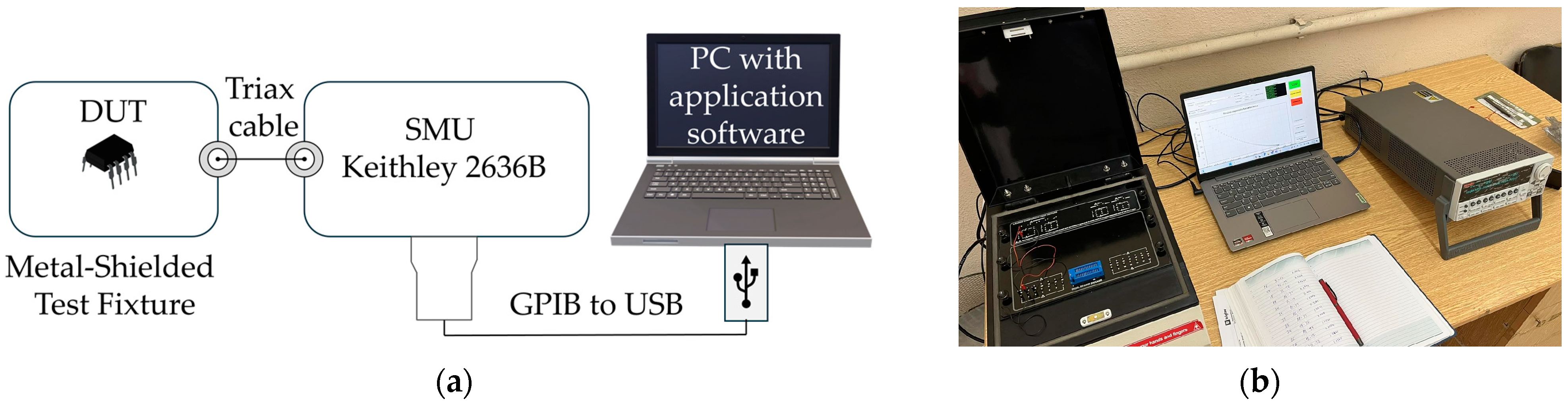 Sensors 25 00546 g002