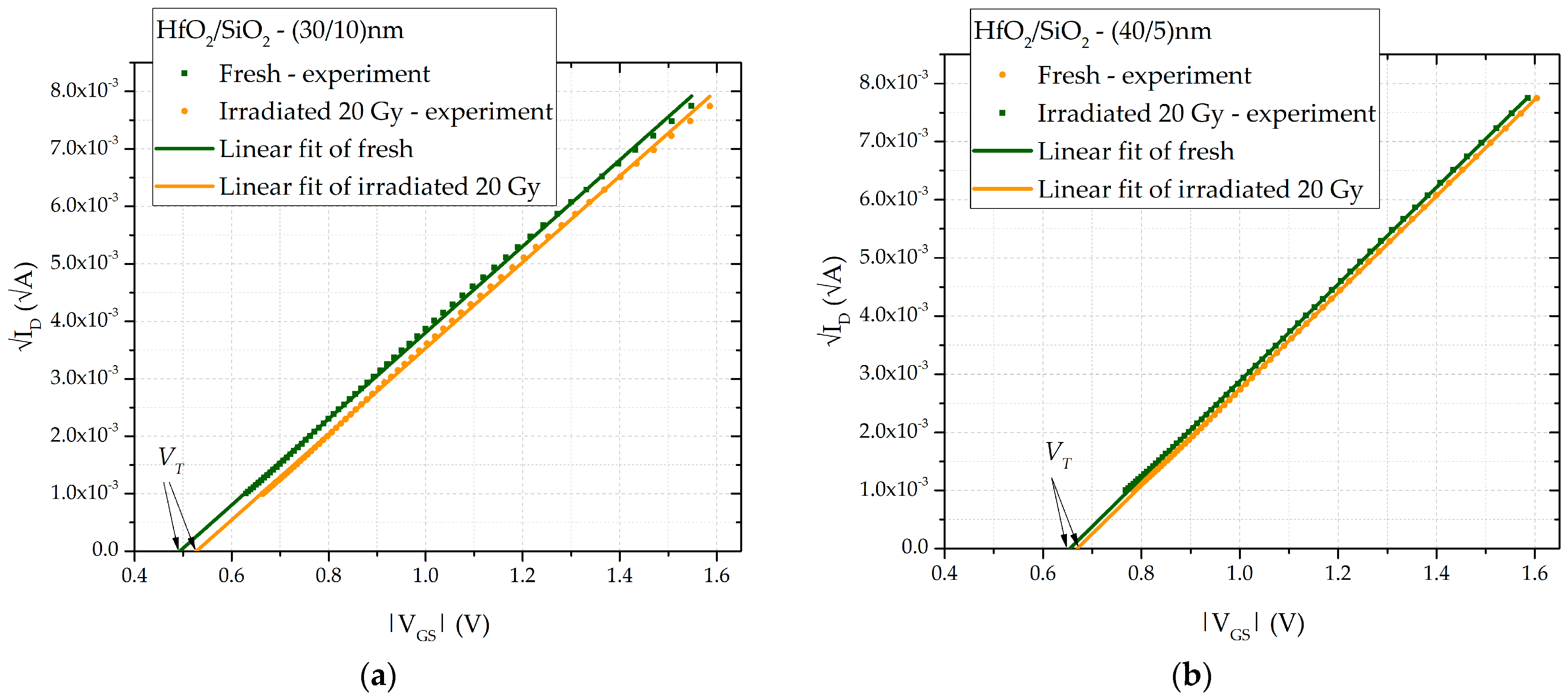 Sensors 25 00546 g004