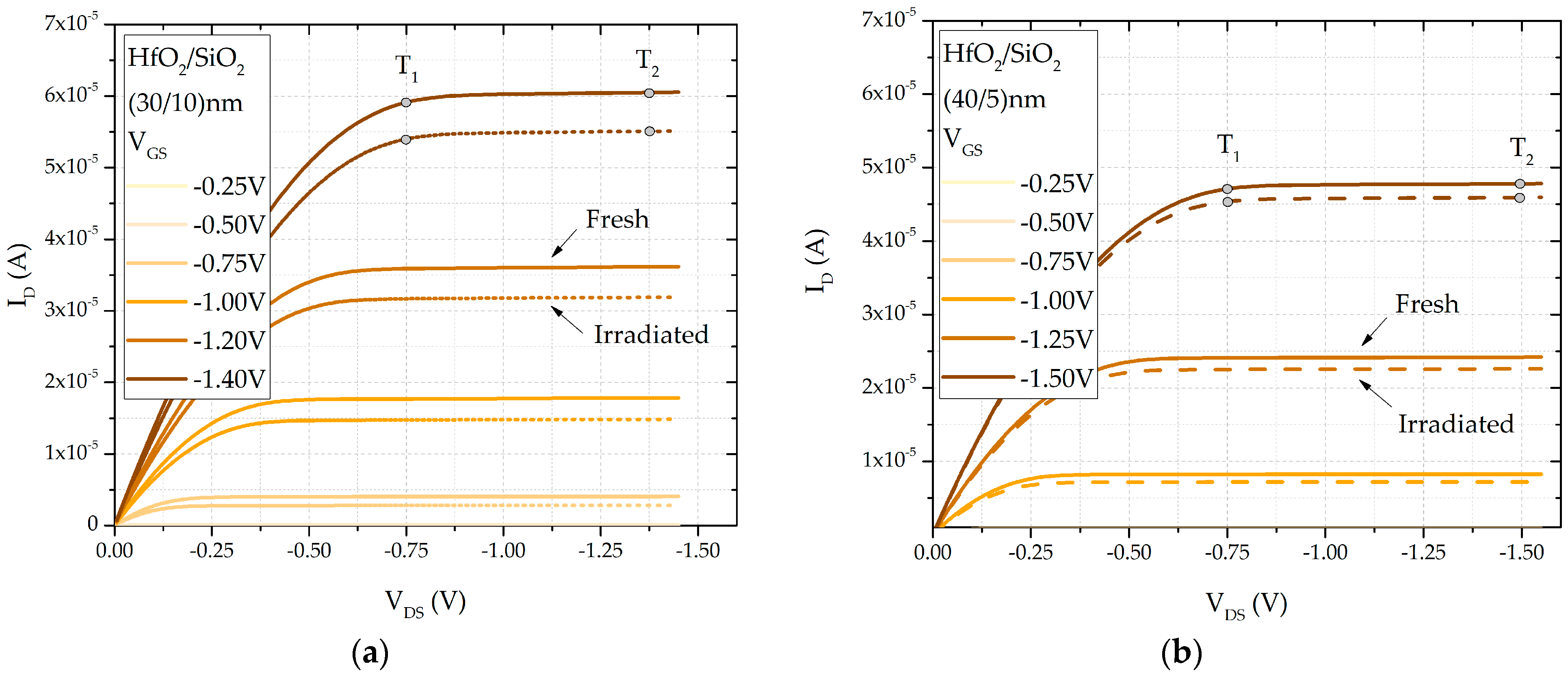 Sensors 25 00546 g008