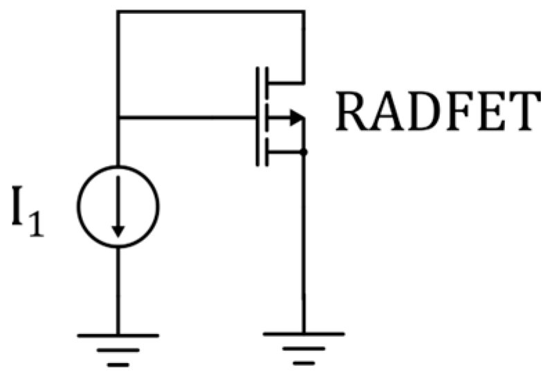 Sensors 25 00546 g009