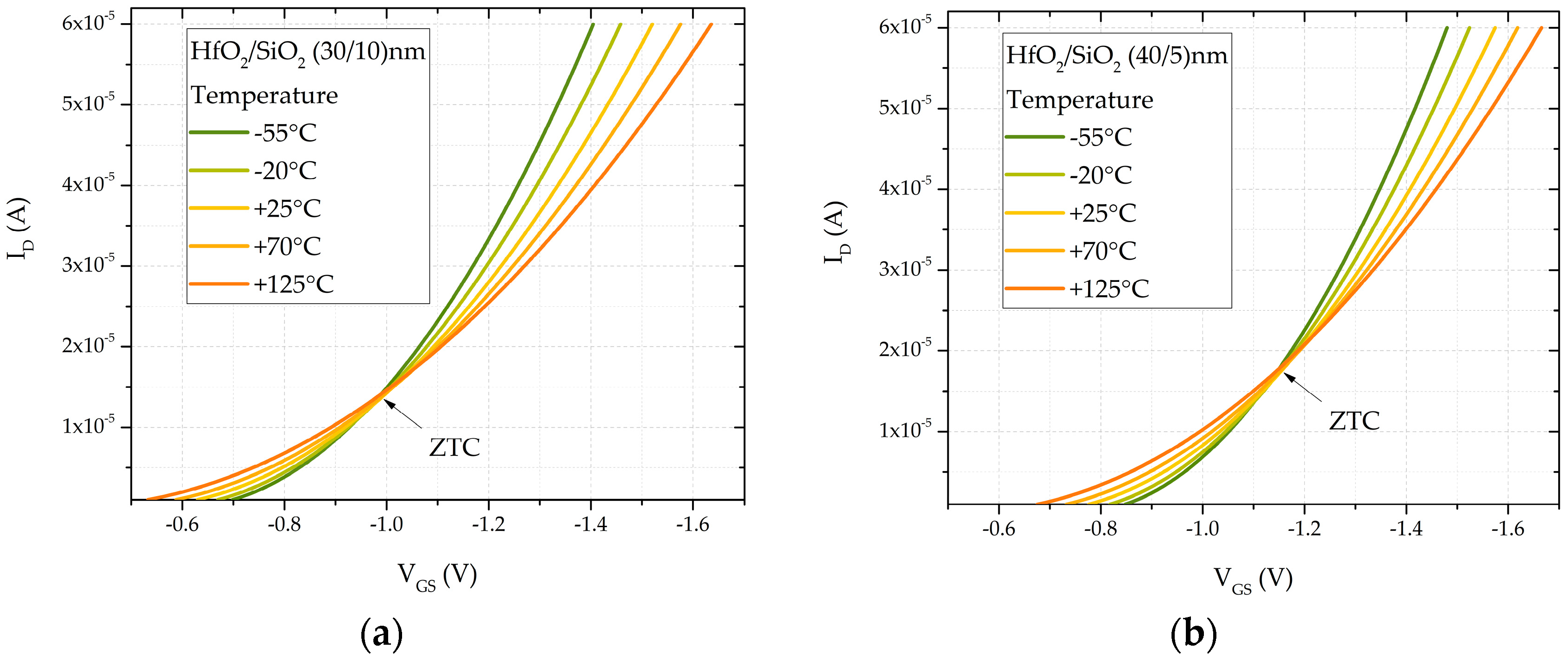 Sensors 25 00546 g011