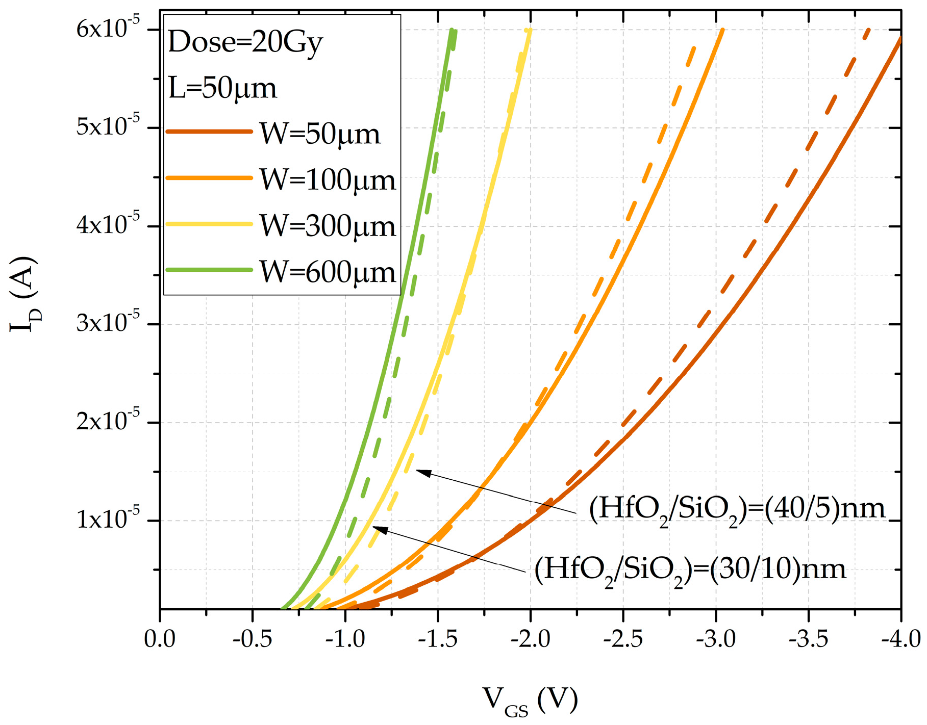 Sensors 25 00546 g012