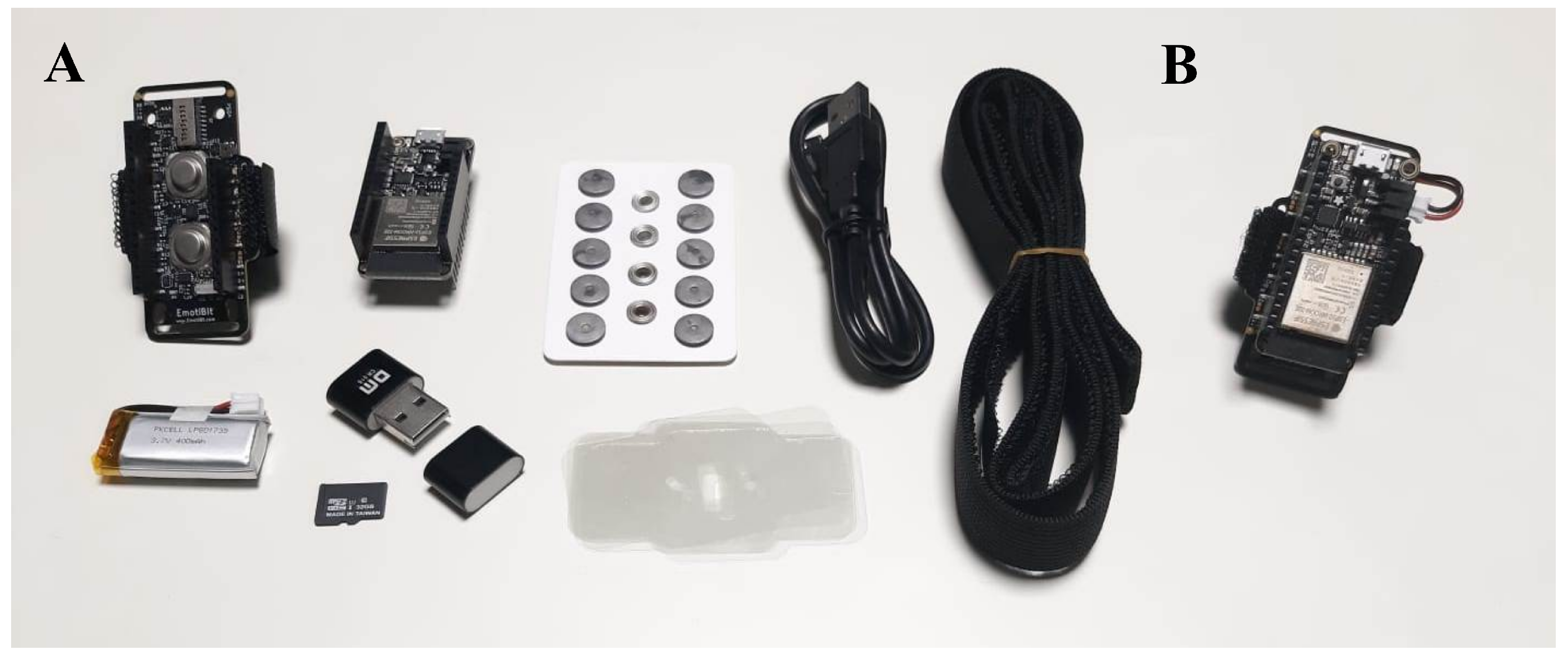 Sensors 25 00556 g001