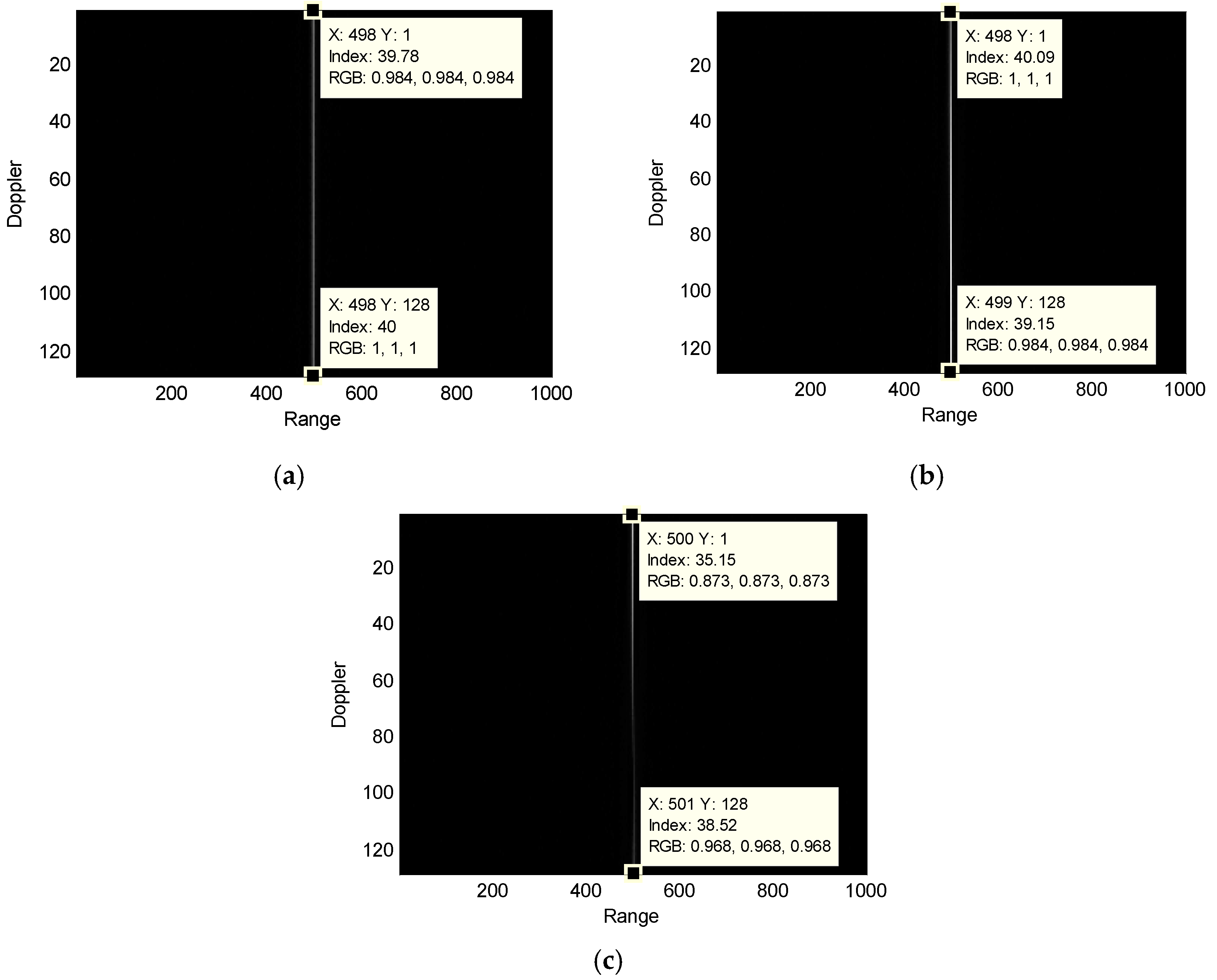 Sensors 25 00560 g003
