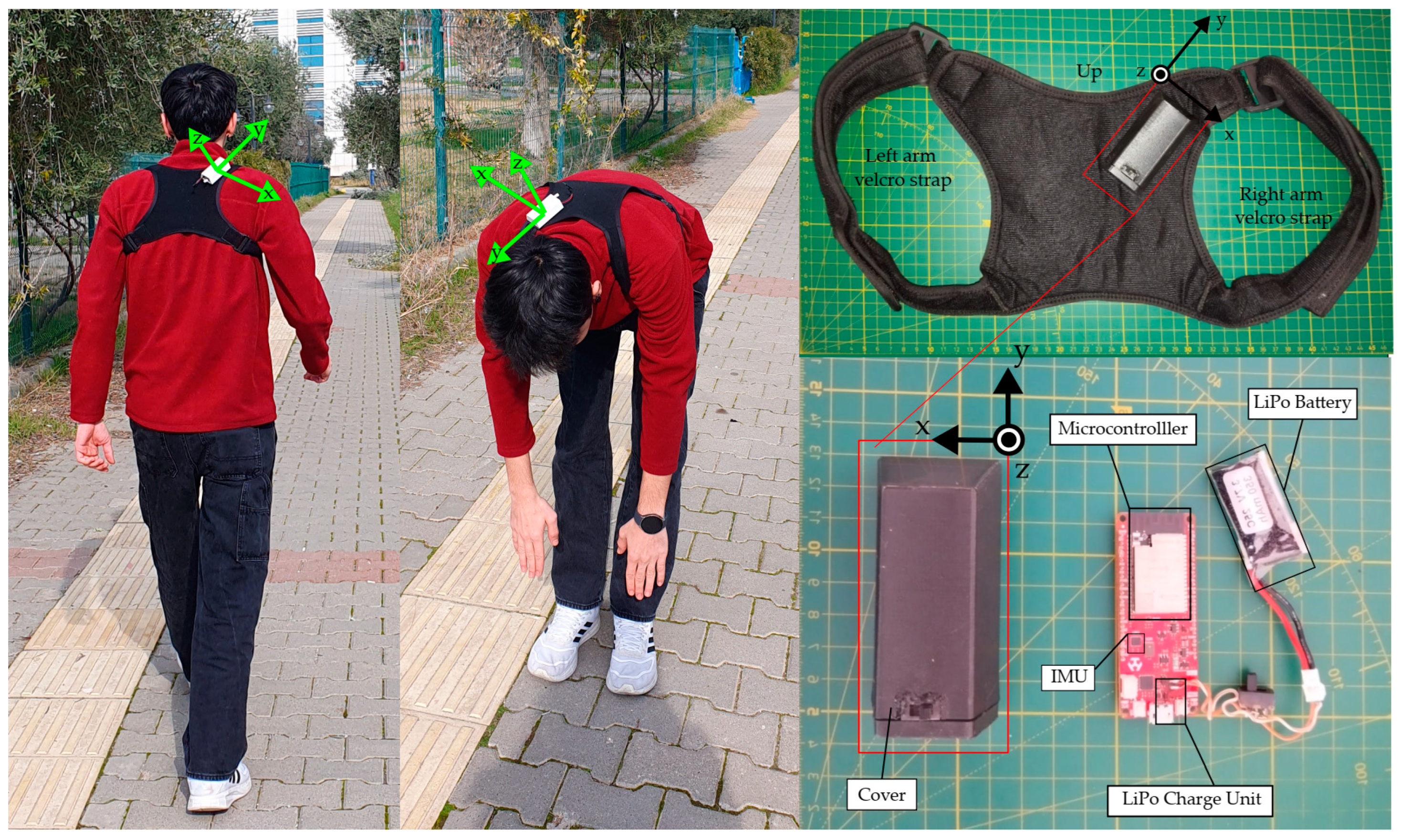 Sensors 25 00563 g002