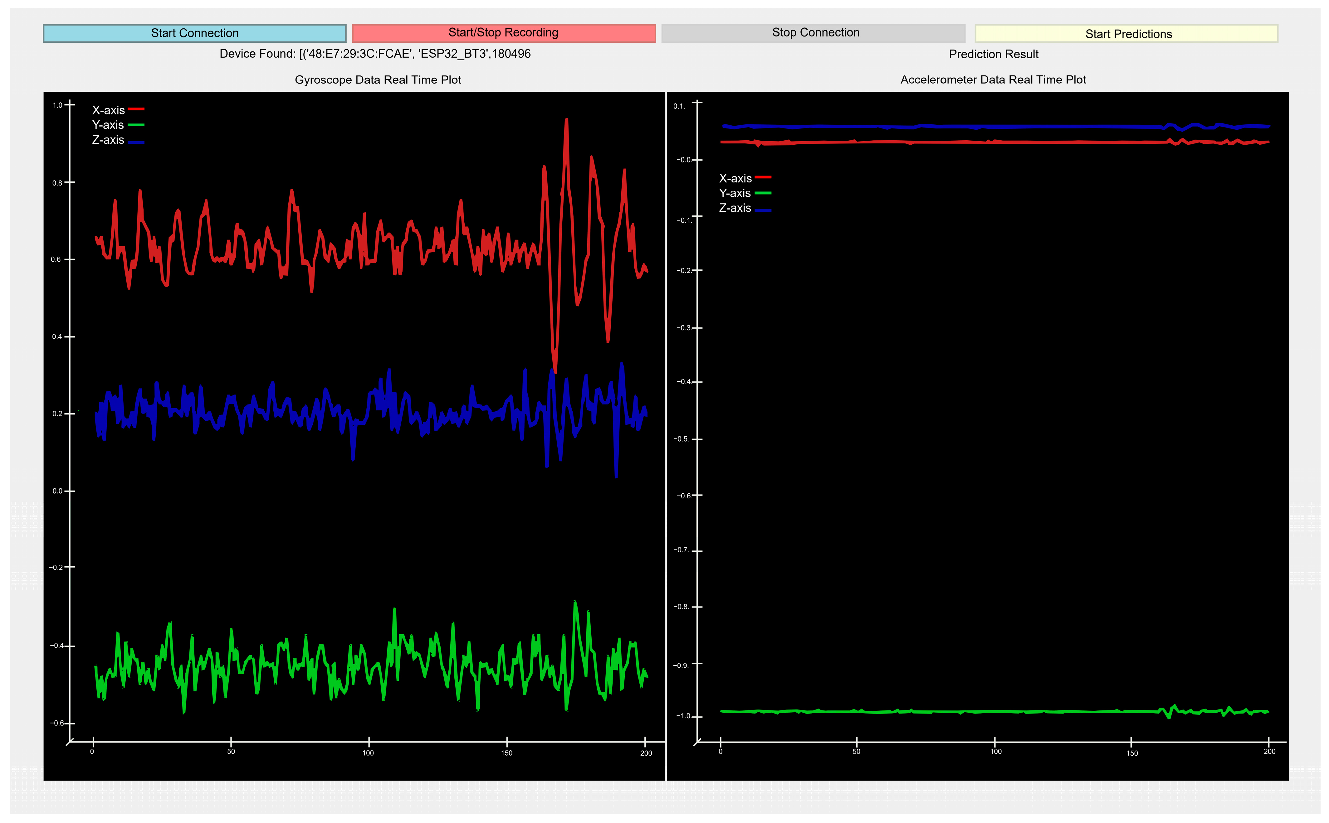 Sensors 25 00563 g003