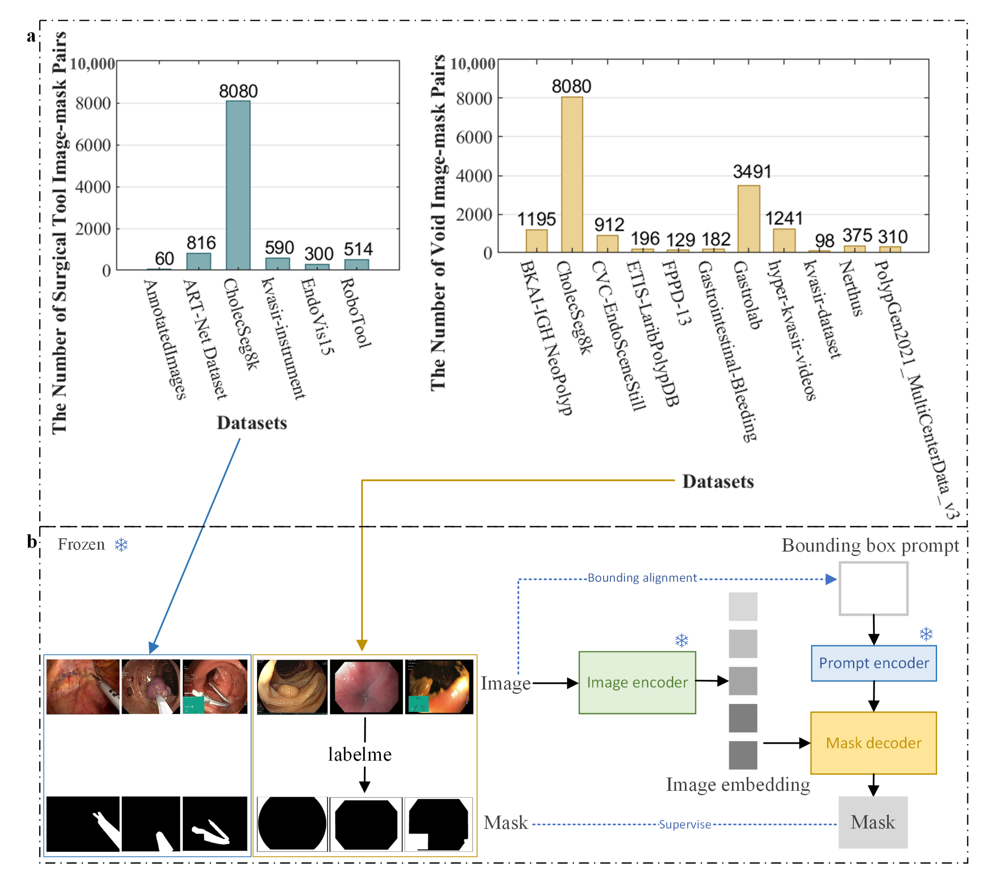 Sensors 25 00565 g003
