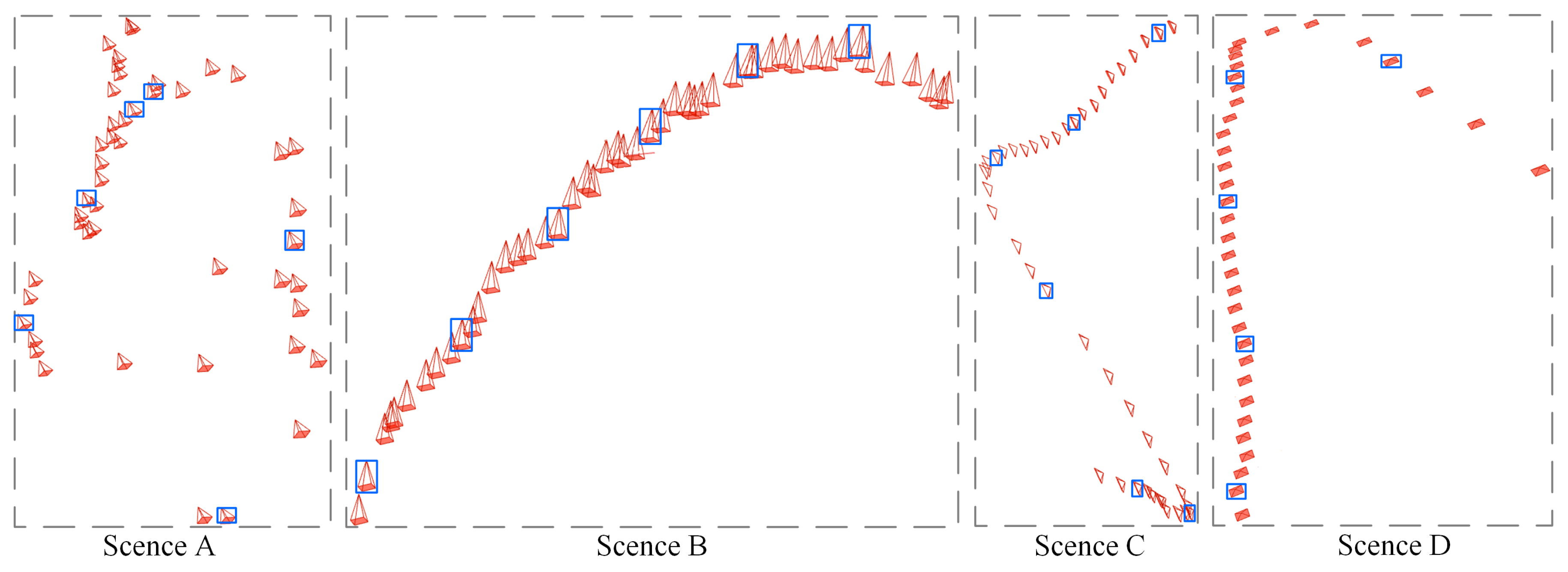 Sensors 25 00565 g006
