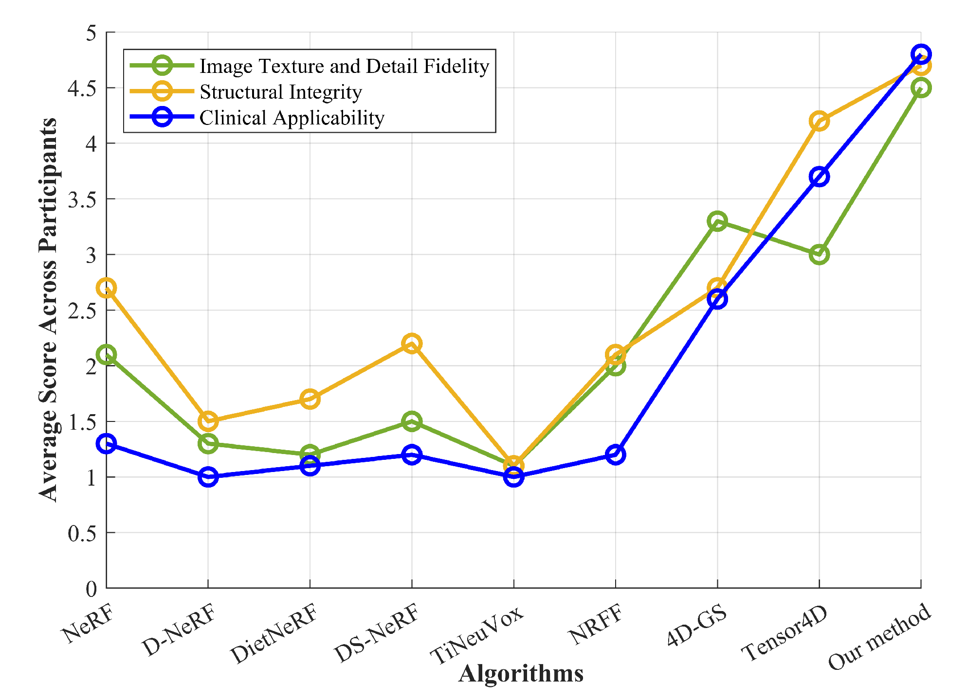Sensors 25 00565 g012