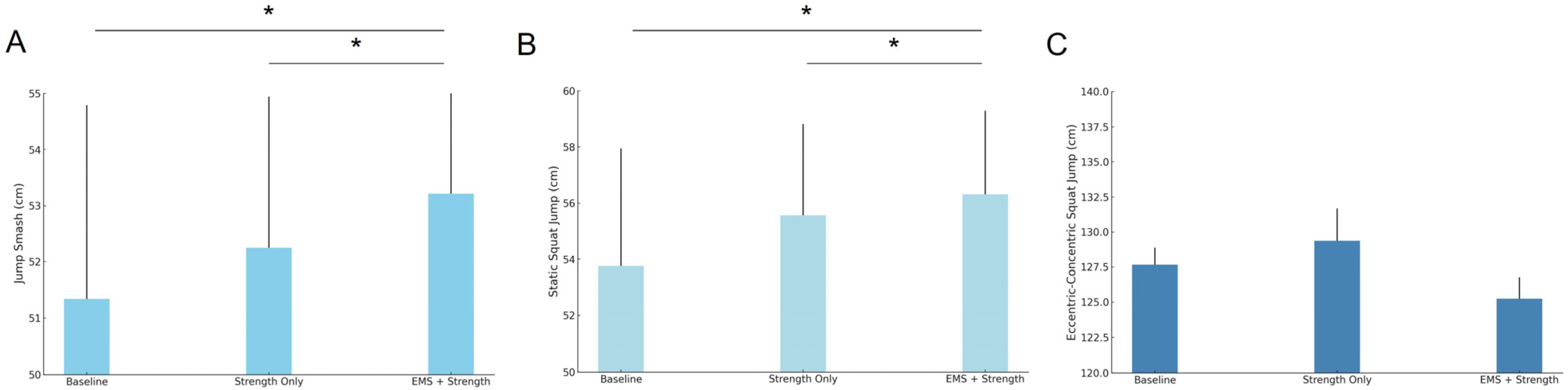 Sensors 25 00577 g004