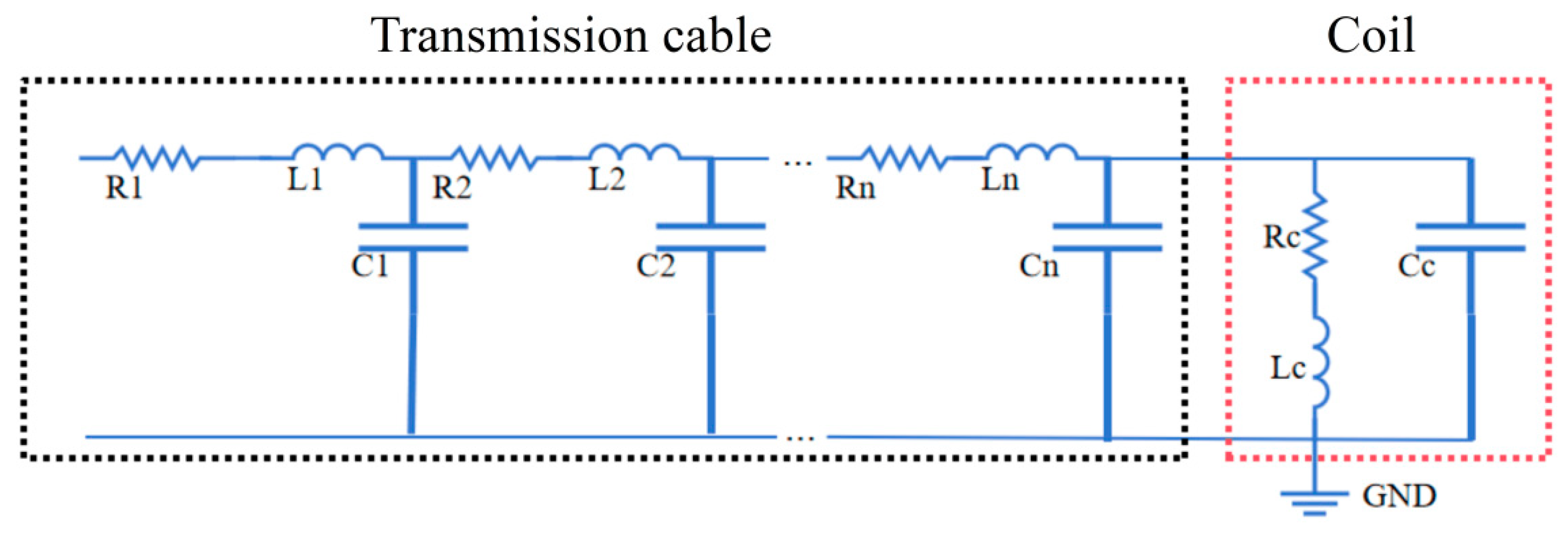 Sensors 25 00579 g002