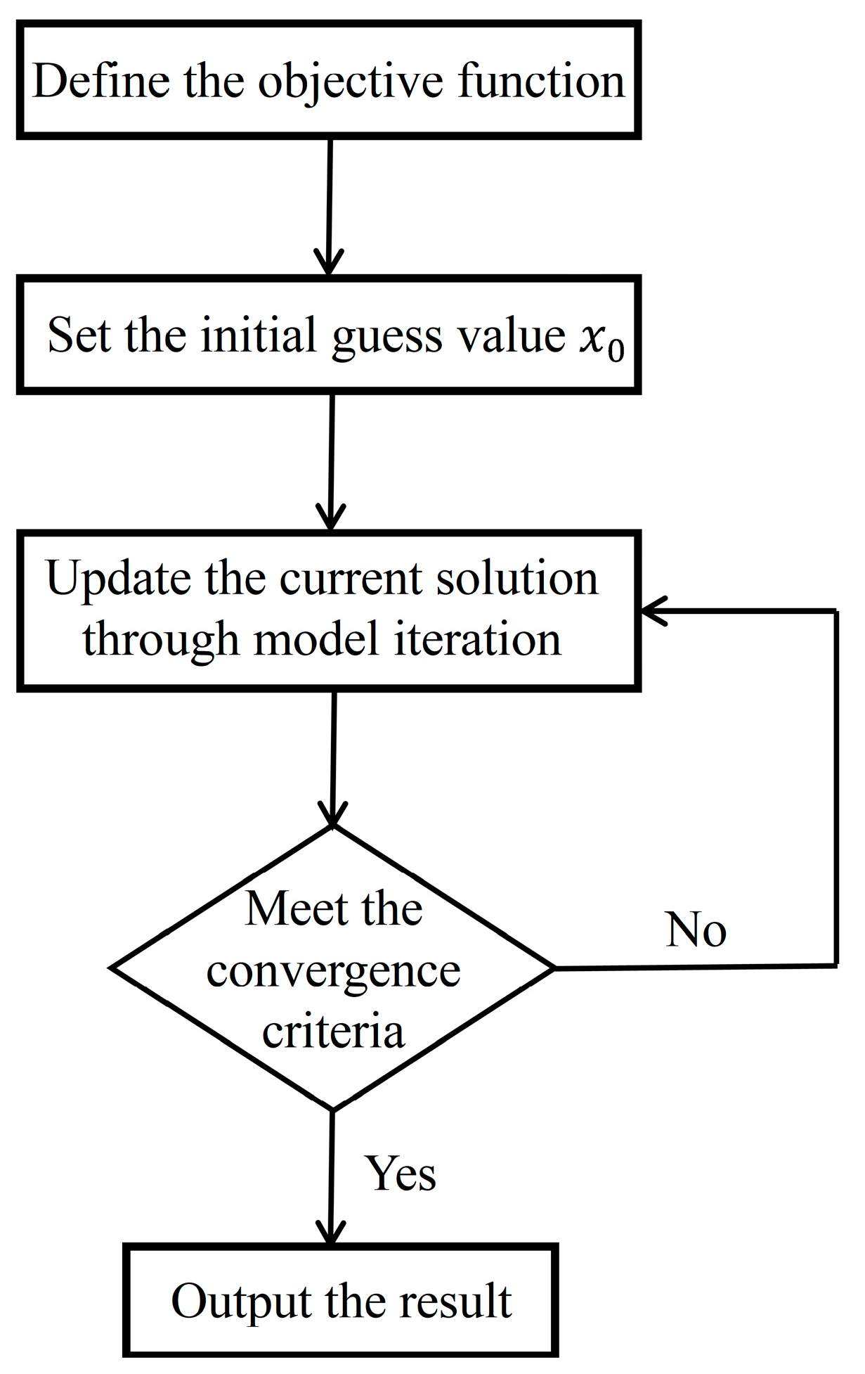 Sensors 25 00579 g004