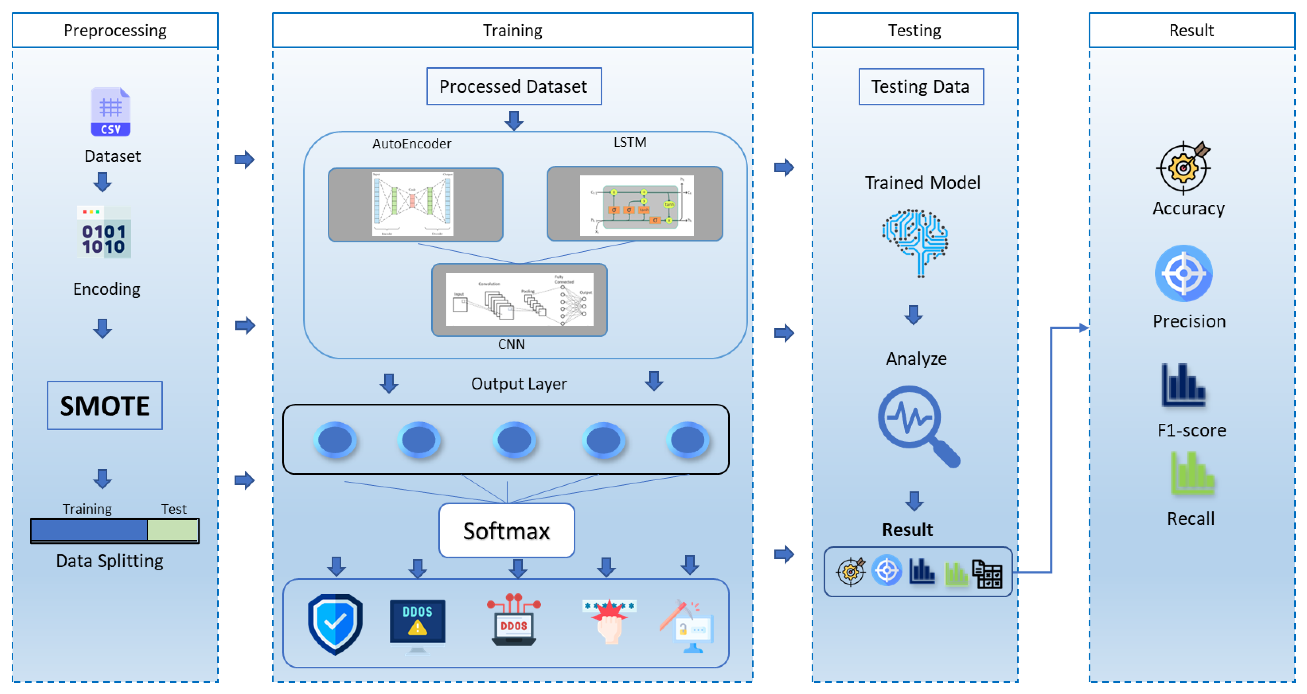 Sensors 25 00580 g001