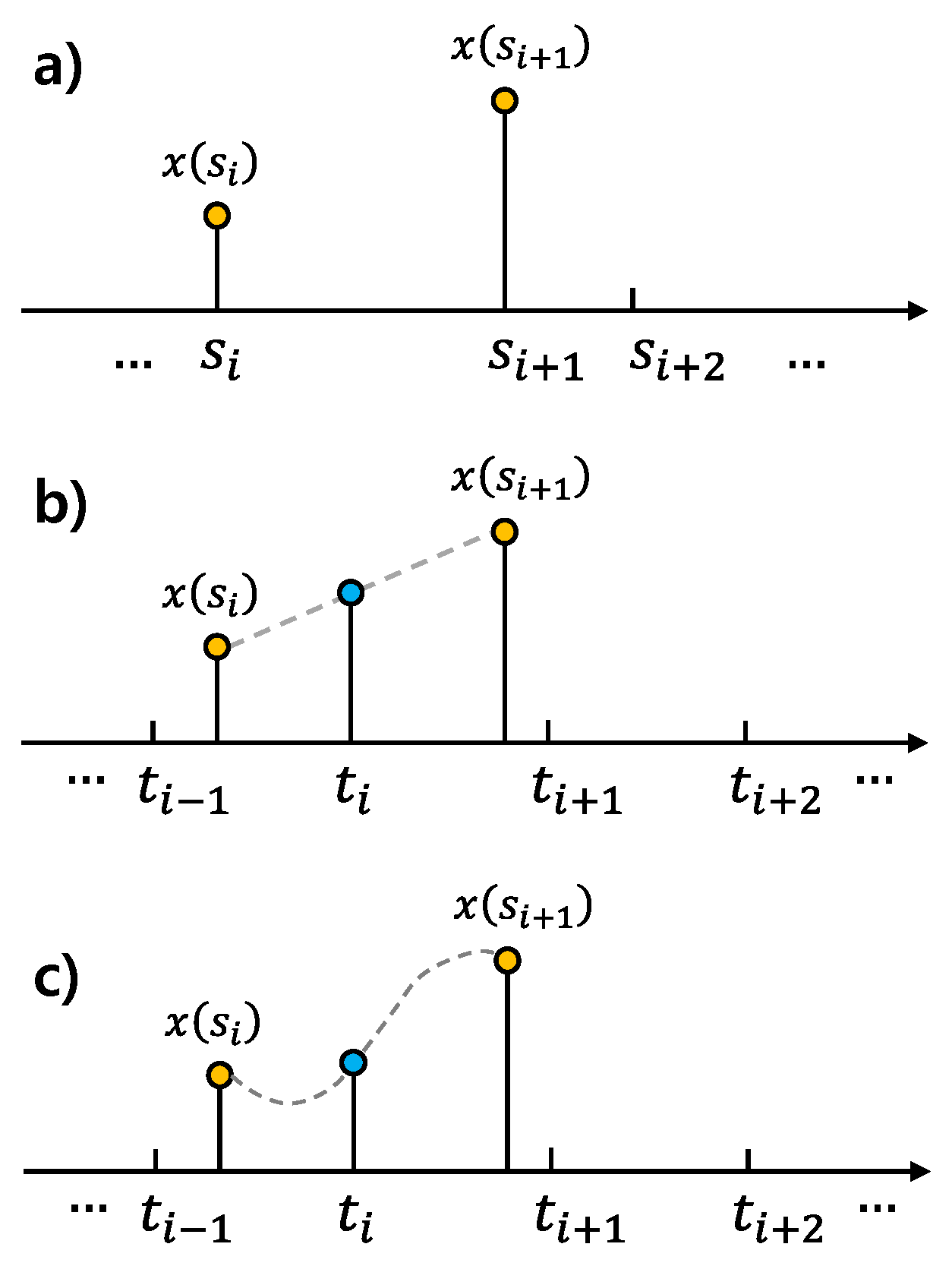 Sensors 25 00588 g001