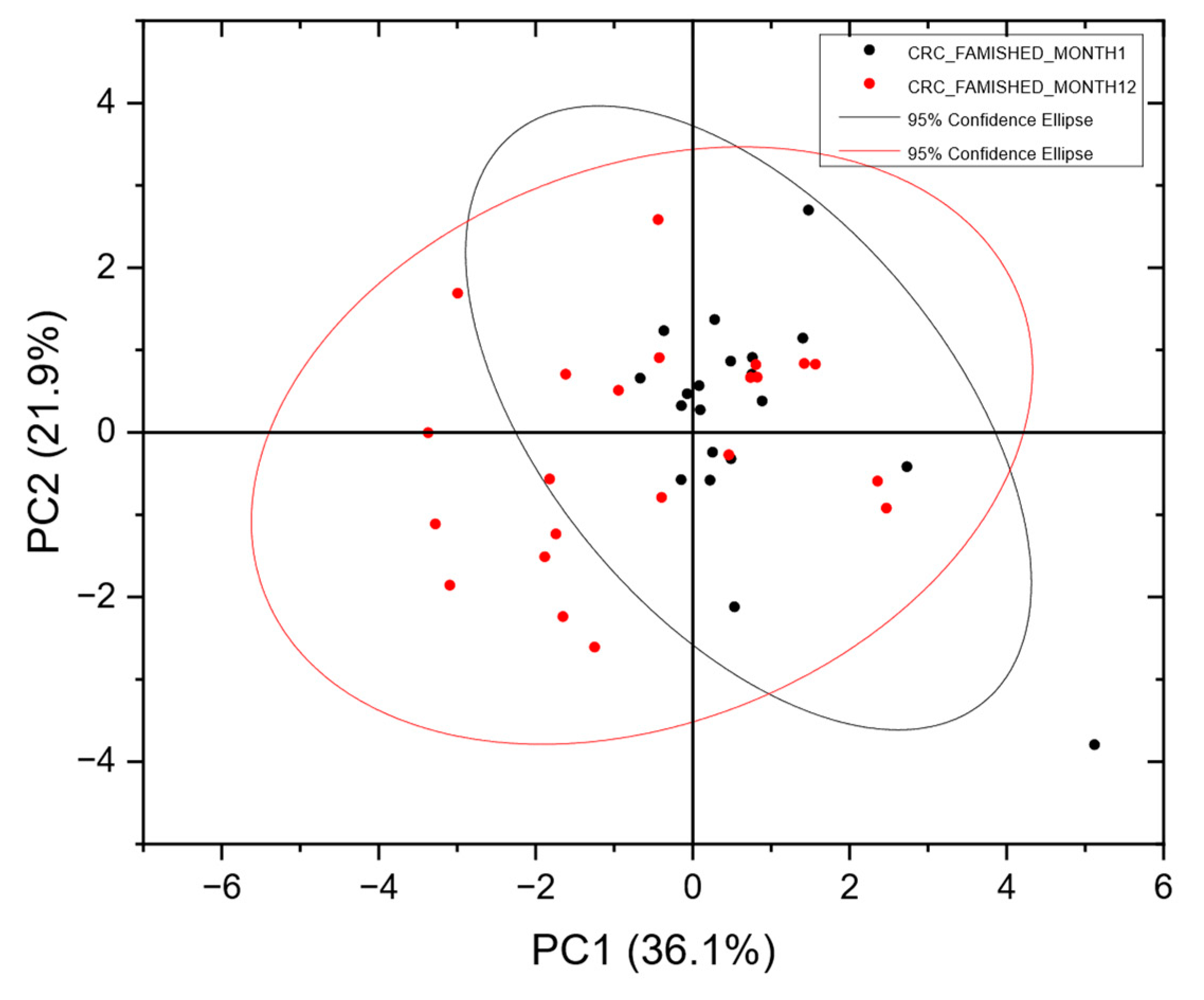 Sensors 25 00599 g002 Sensors 25 00599 g002