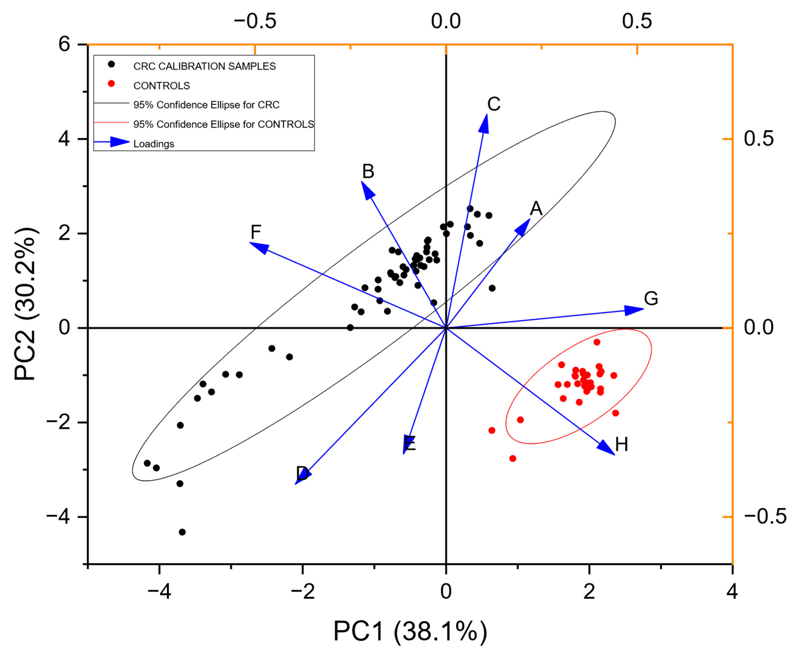 Sensors 25 00599 g003 Sensors 25 00599 g003