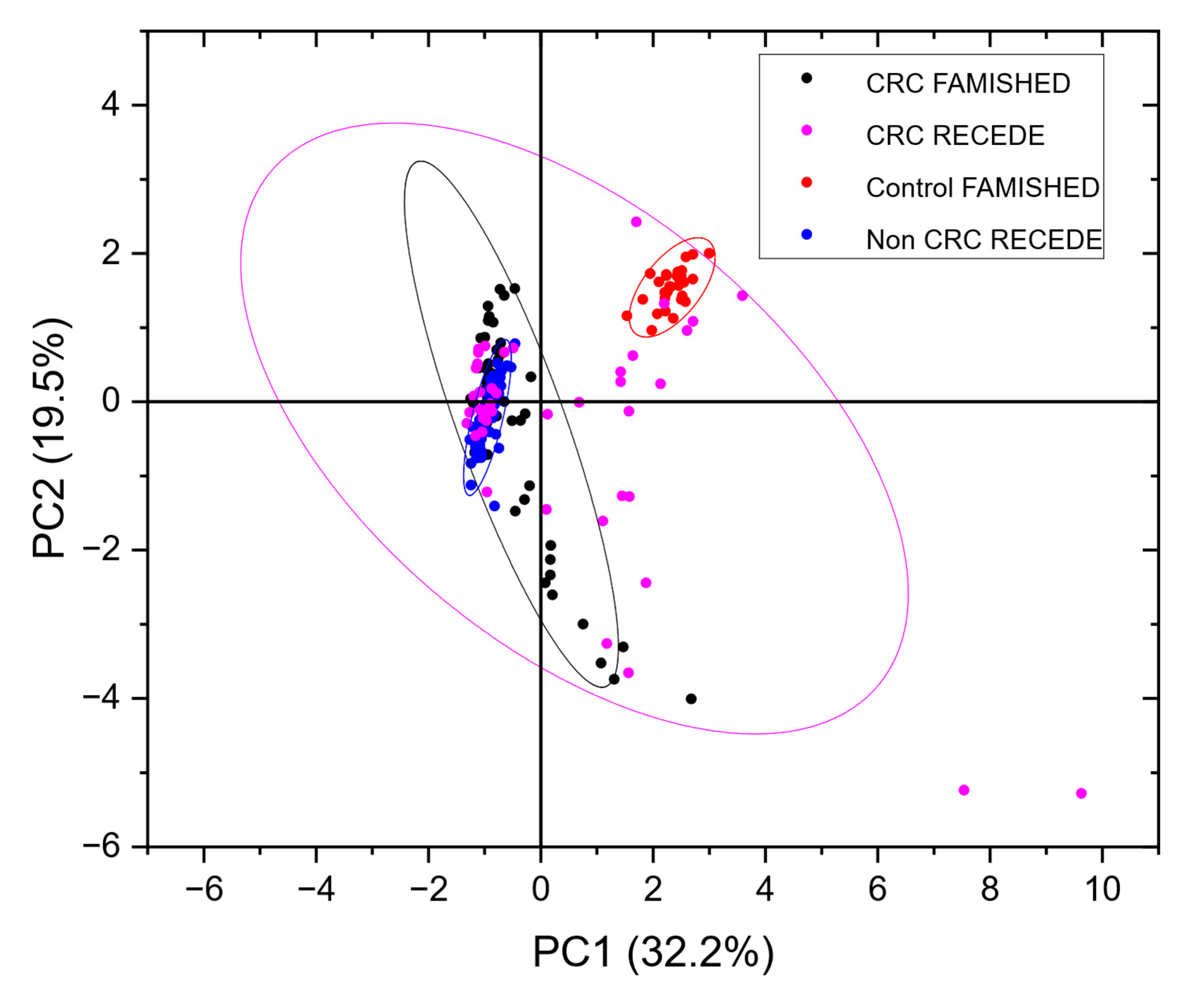 Sensors 25 00599 g005 Sensors 25 00599 g005