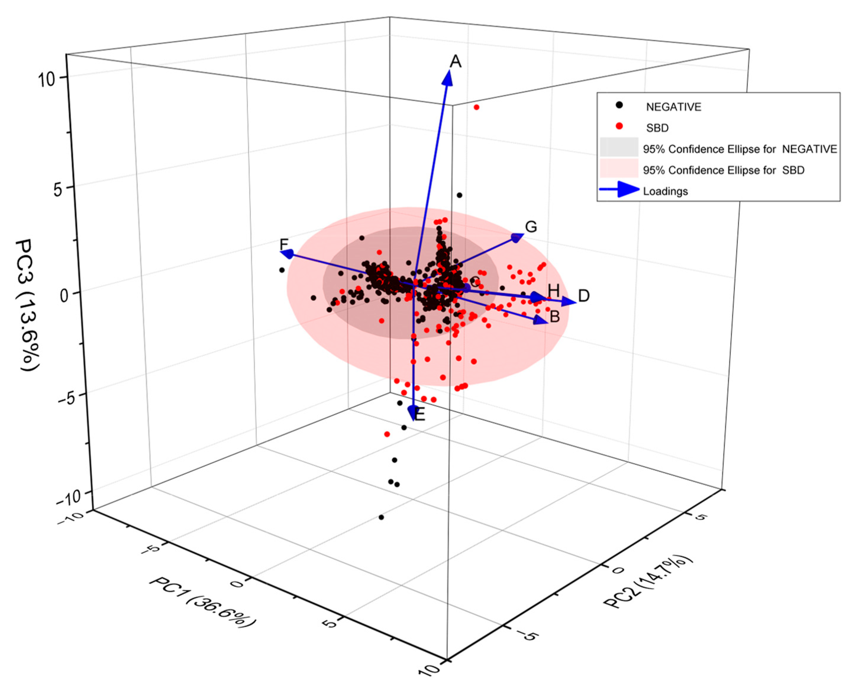 Sensors 25 00599 g0a1 Sensors 25 00599 g0a1