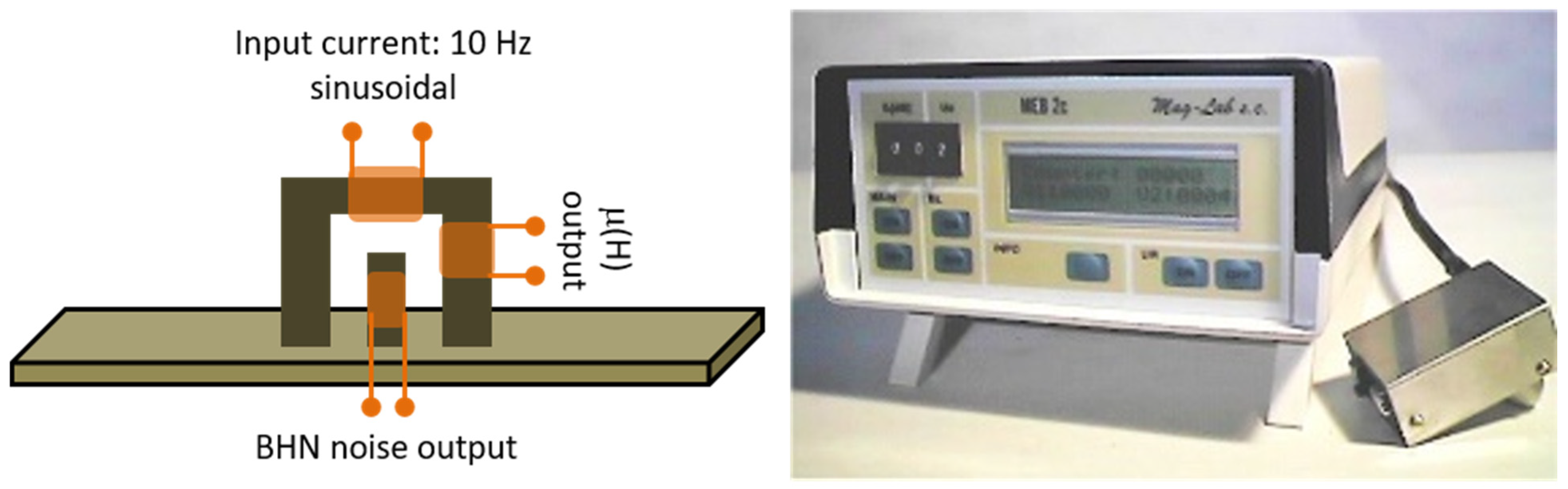 Sensors 25 00606 g003