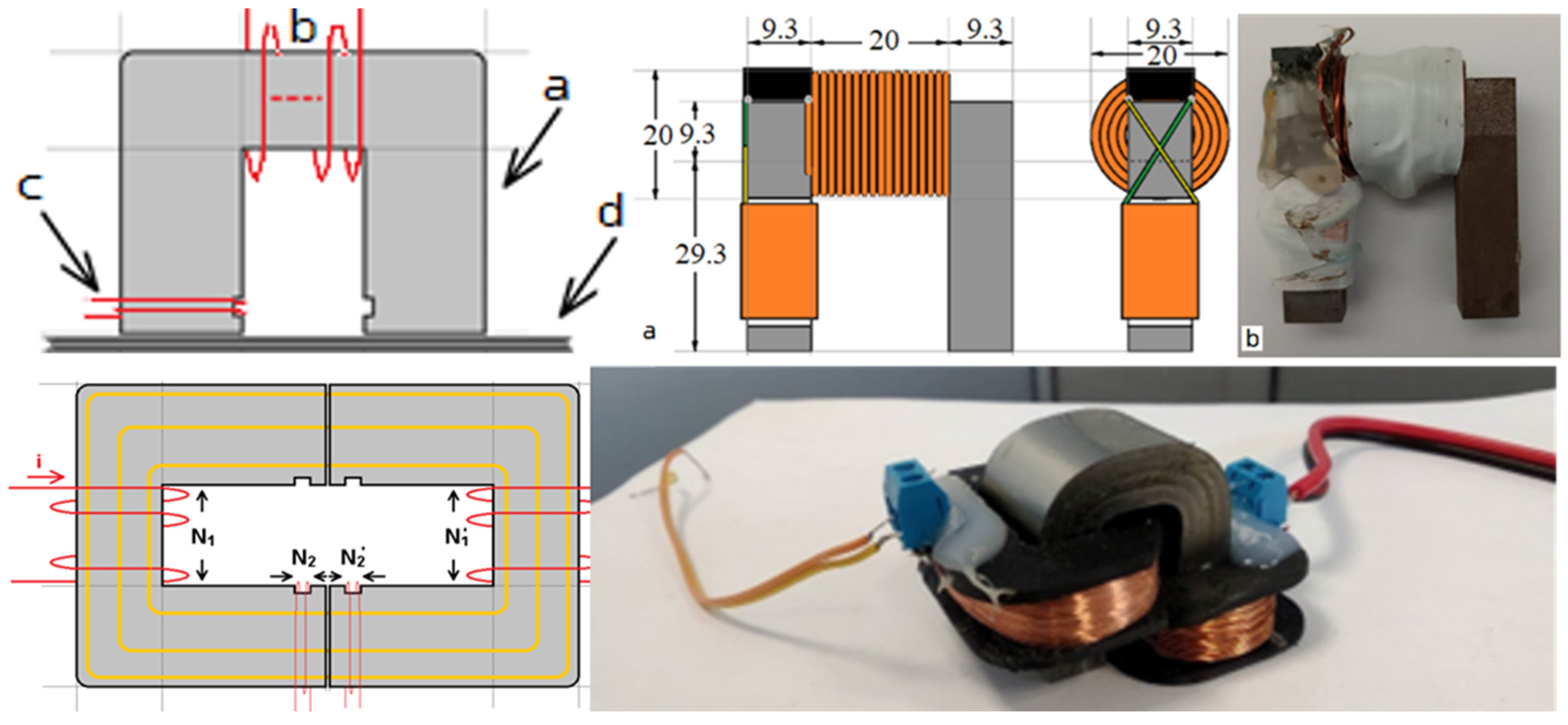 Sensors 25 00606 g007