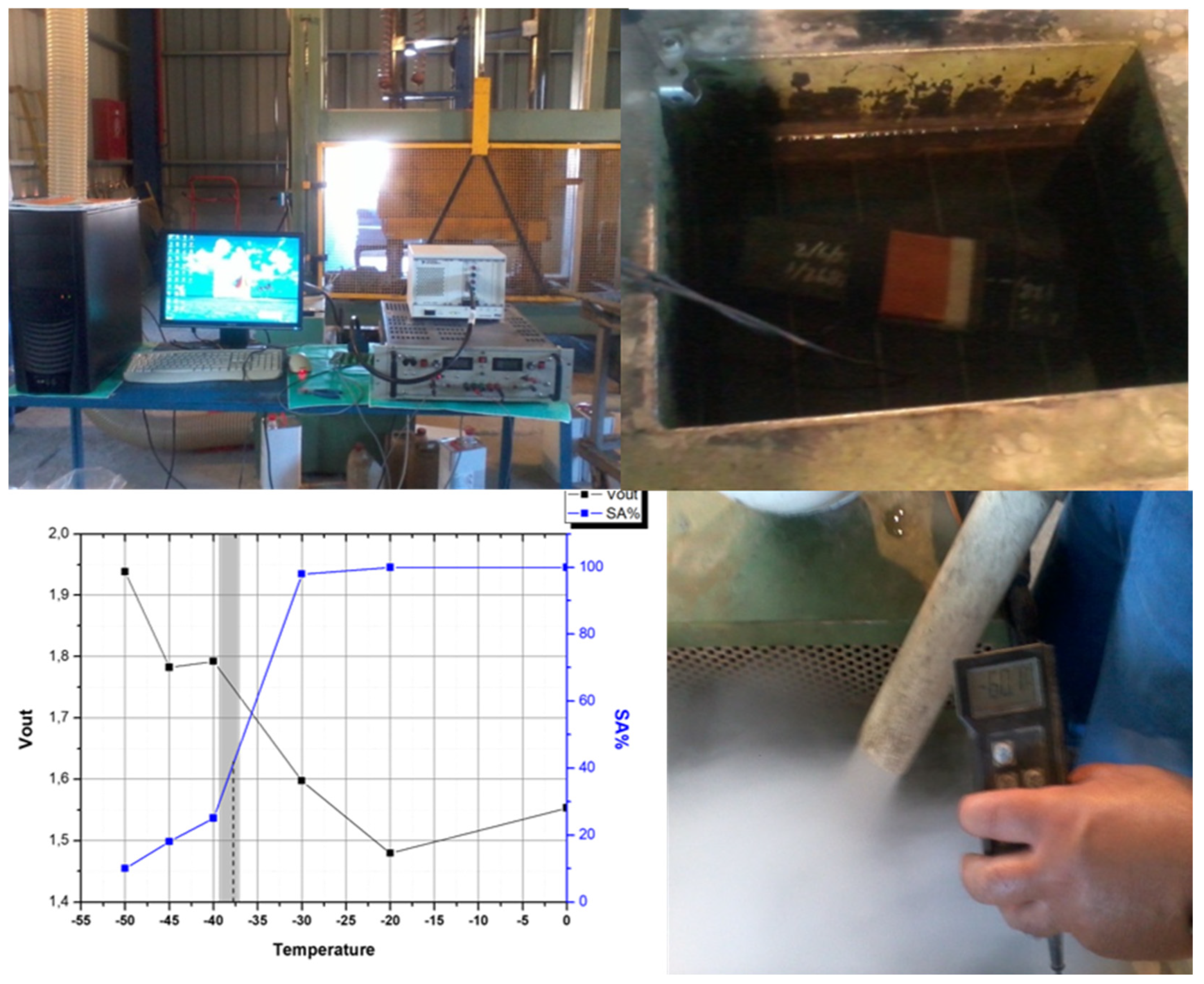 Sensors 25 00606 g014