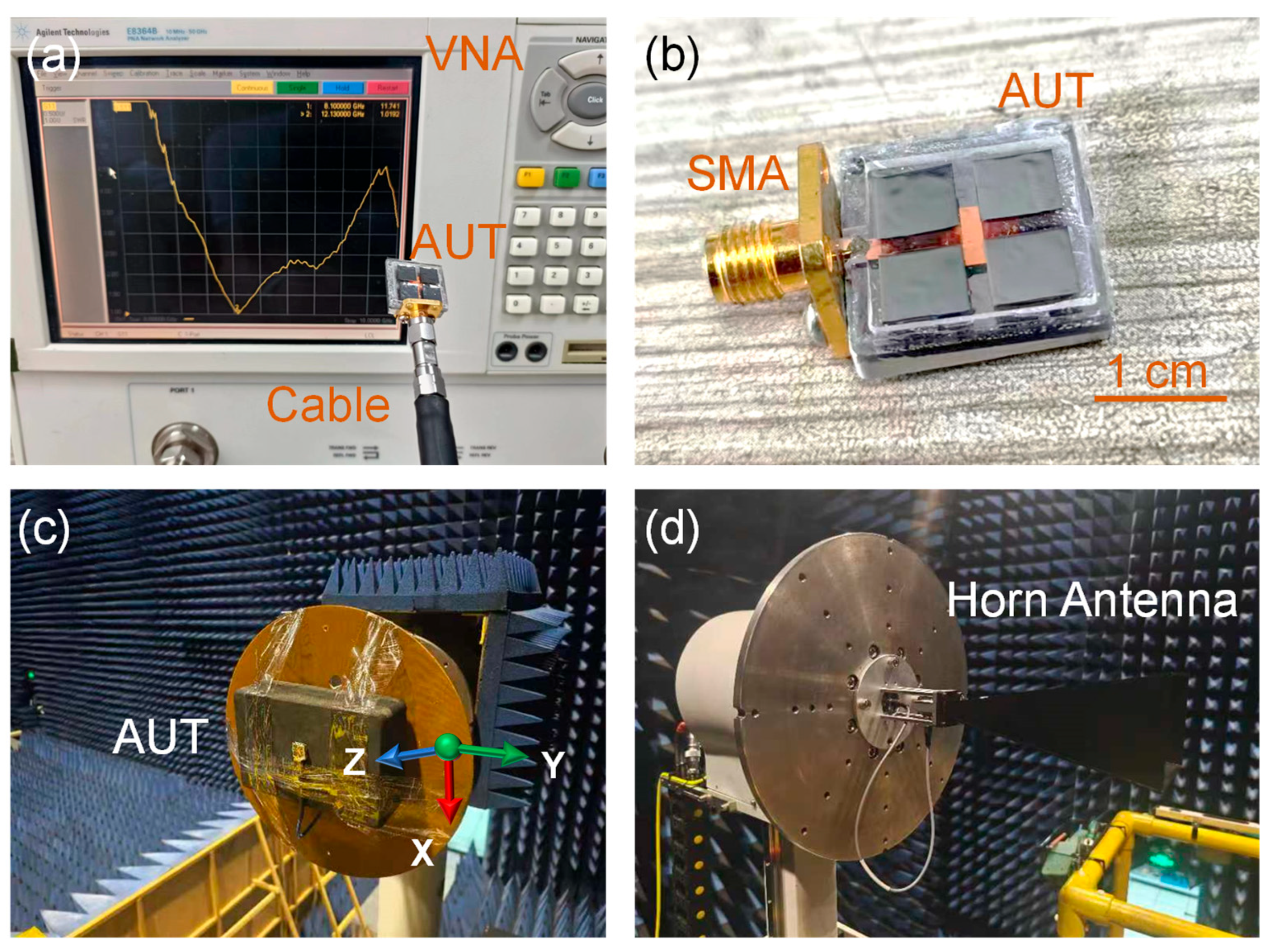 Sensors 25 00607 g009