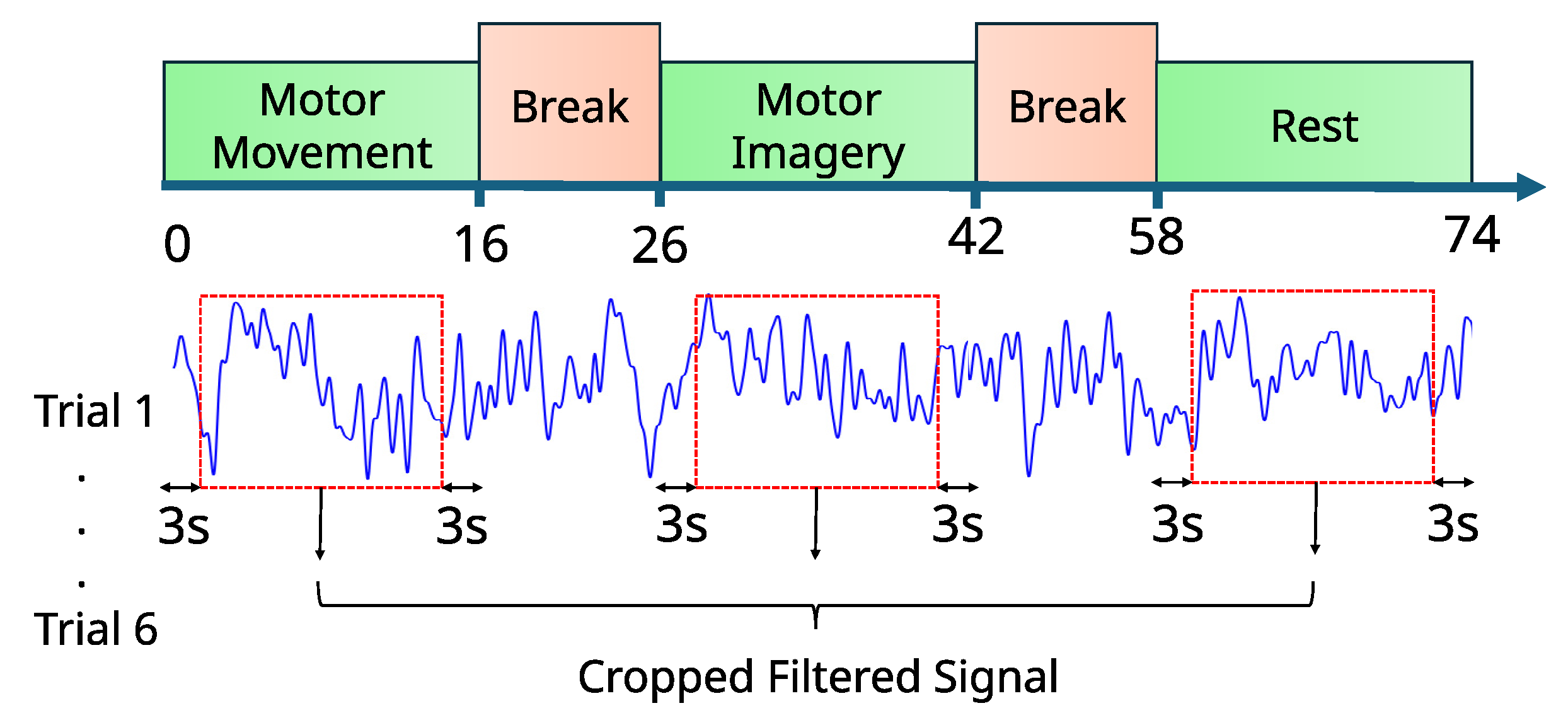 Sensors 25 00610 g001