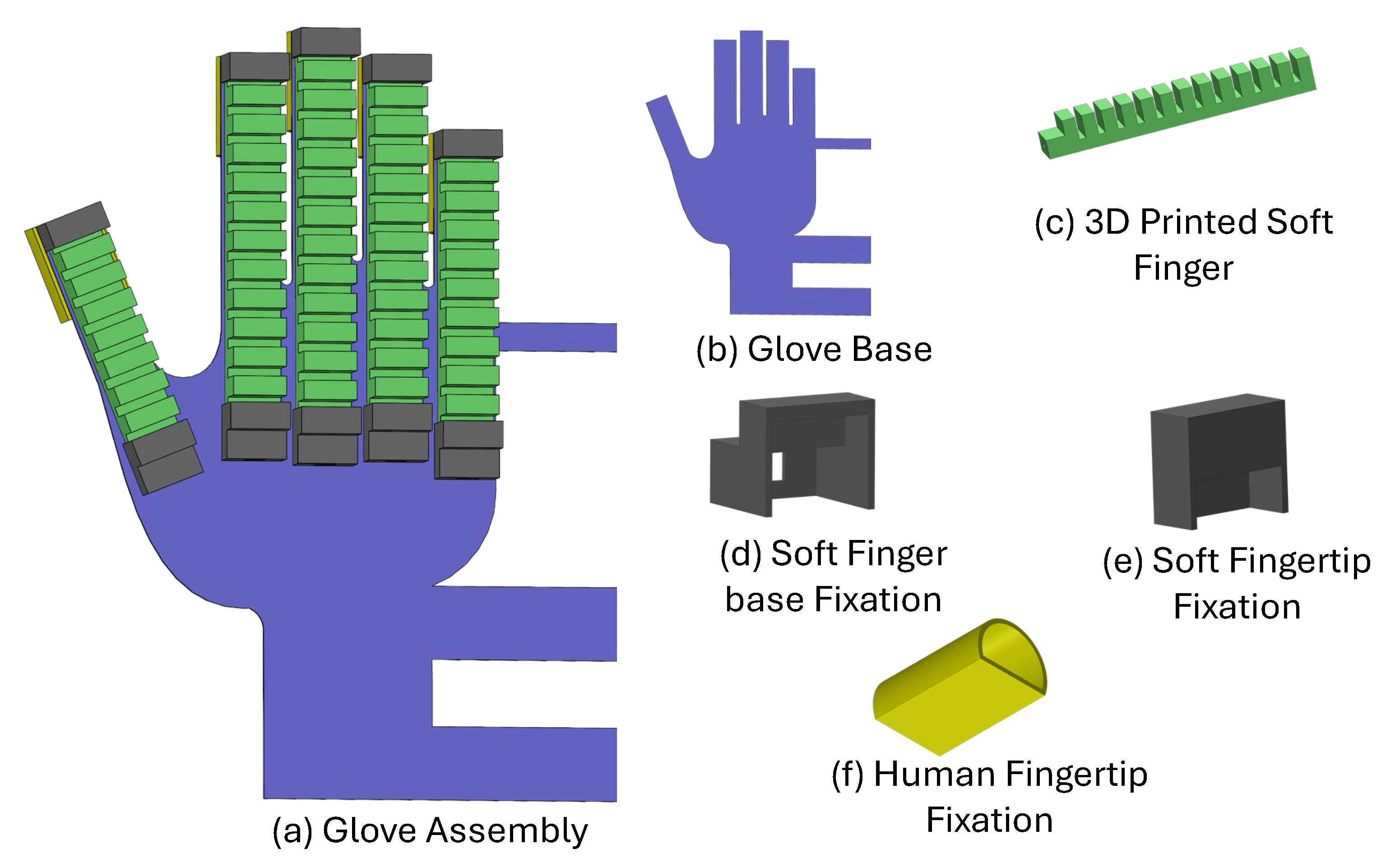 Sensors 25 00610 g005