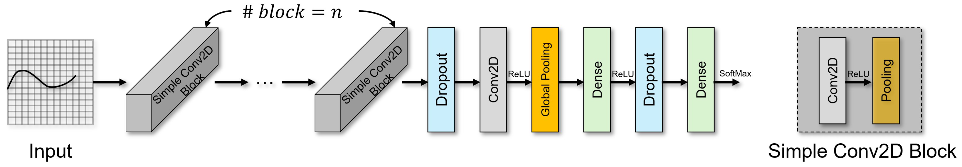 Sensors 25 00621 g003