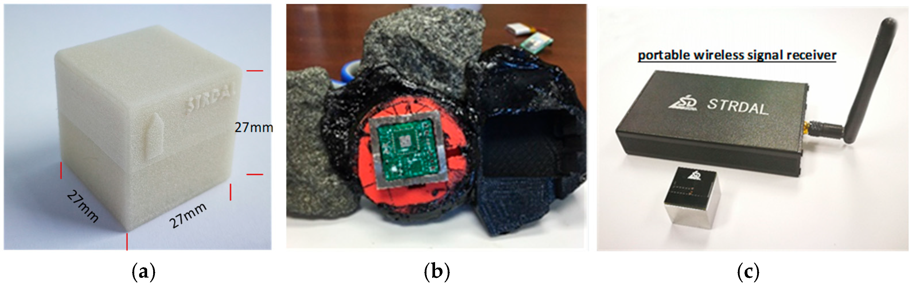 Sensors 25 00638 g003